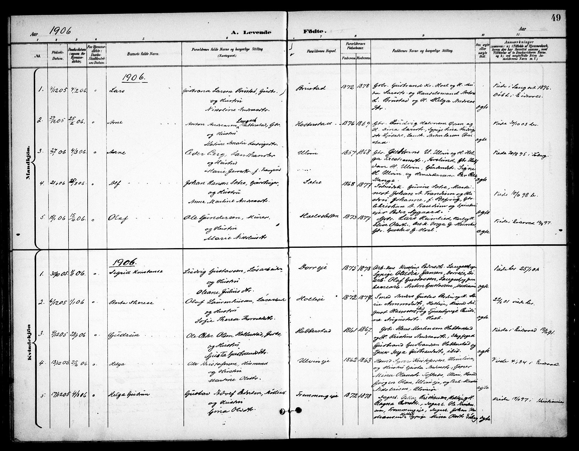 Eidsvoll prestekontor Kirkebøker, AV/SAO-A-10888/F/Fb/L0003: Ministerialbok nr. II 3, 1898-1909, s. 49