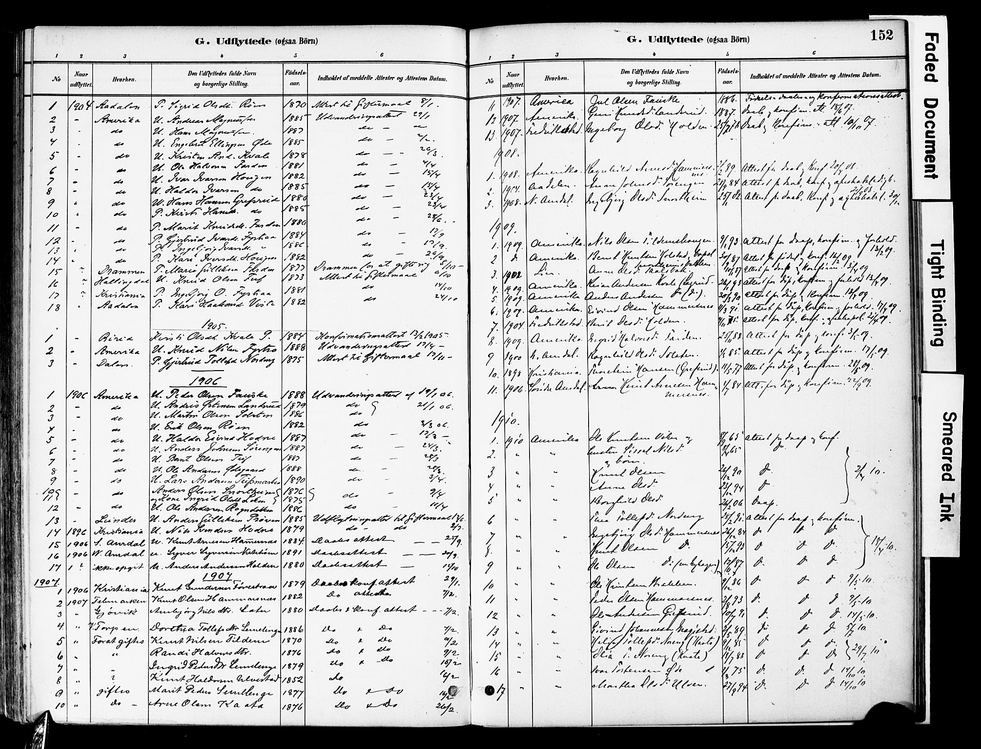 Vestre Slidre prestekontor, AV/SAH-PREST-136/H/Ha/Haa/L0006: Ministerialbok nr. 6, 1881-1912, s. 152