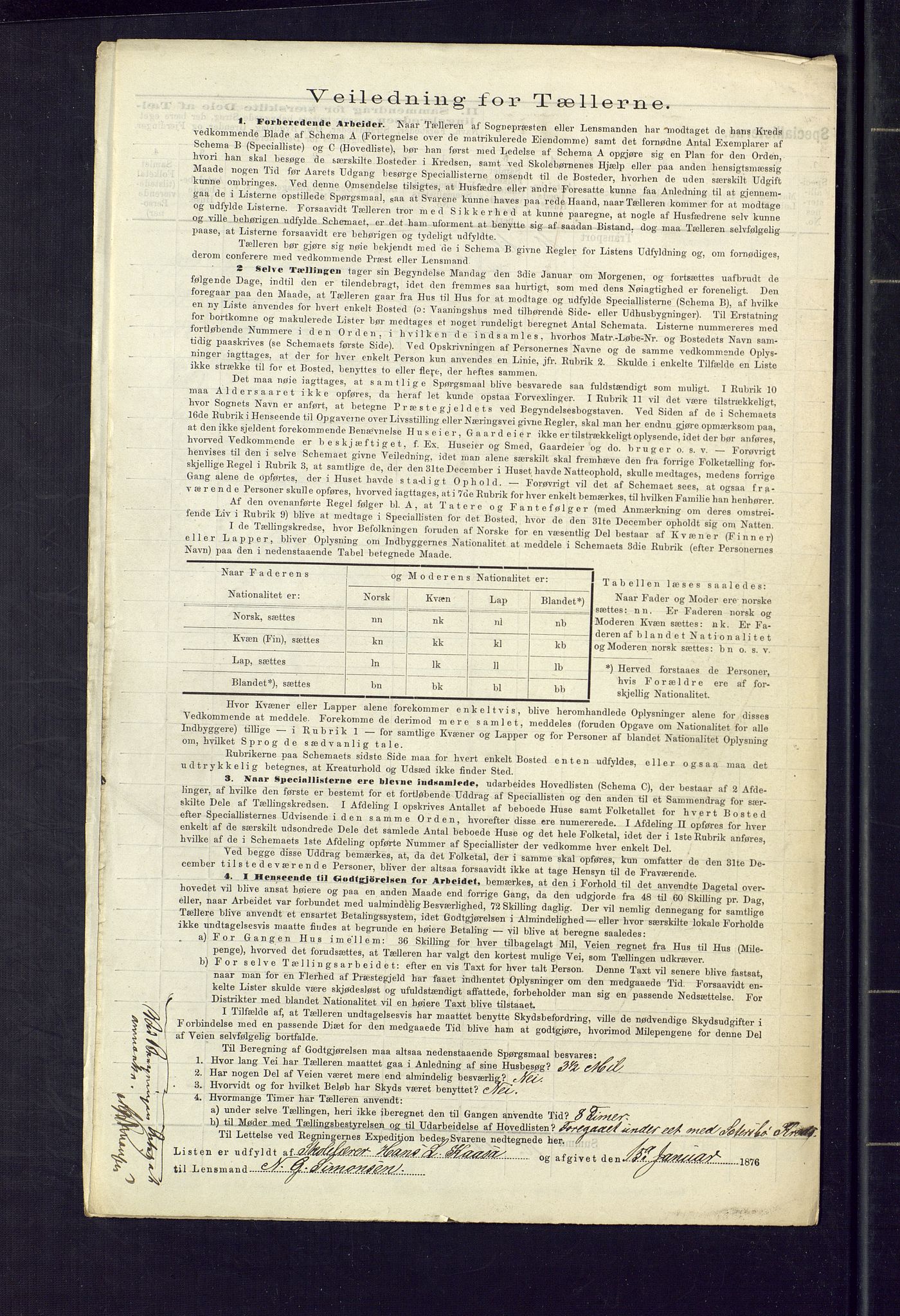 SAKO, Folketelling 1875 for 0822P Sauherad prestegjeld, 1875, s. 52