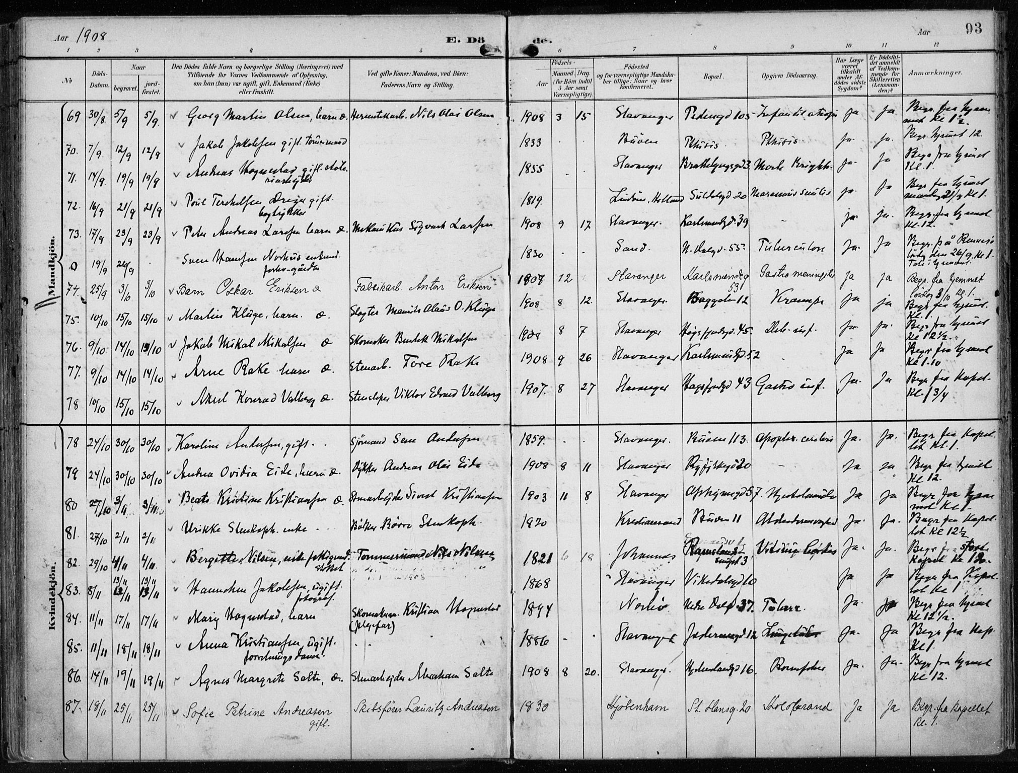 St. Johannes sokneprestkontor, AV/SAST-A-101814/001/30/30BA/L0005: Ministerialbok nr. A 5, 1898-1919, s. 93