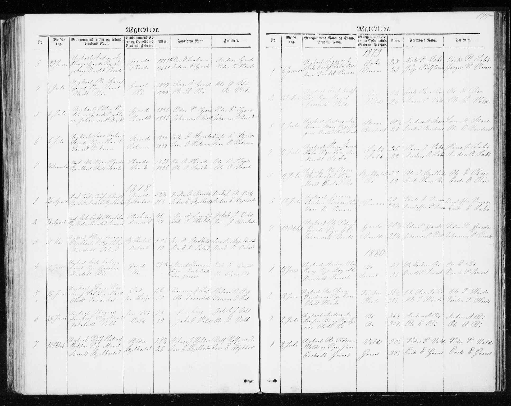 Ministerialprotokoller, klokkerbøker og fødselsregistre - Møre og Romsdal, SAT/A-1454/543/L0564: Klokkerbok nr. 543C02, 1867-1915, s. 195
