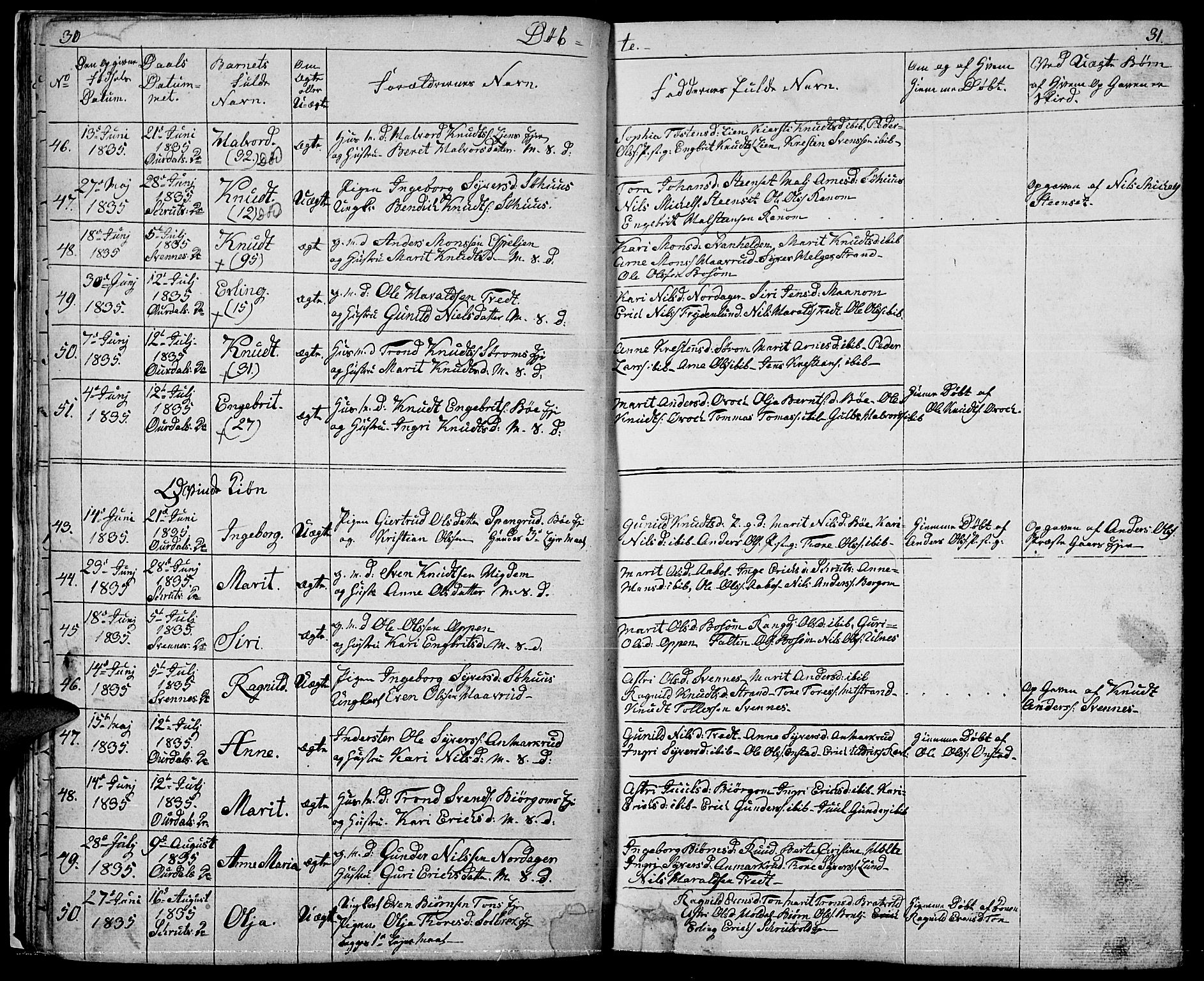 Nord-Aurdal prestekontor, AV/SAH-PREST-132/H/Ha/Hab/L0001: Klokkerbok nr. 1, 1834-1887, s. 30-31