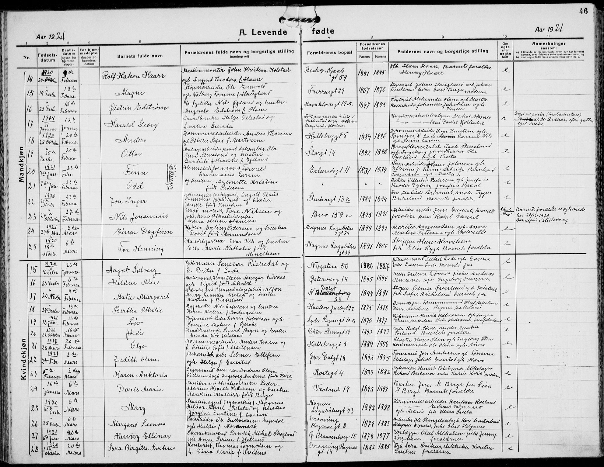 St. Petri sokneprestkontor, SAST/A-101813/001/30/30BB/L0011: Klokkerbok nr. B 11, 1917-1940, s. 46