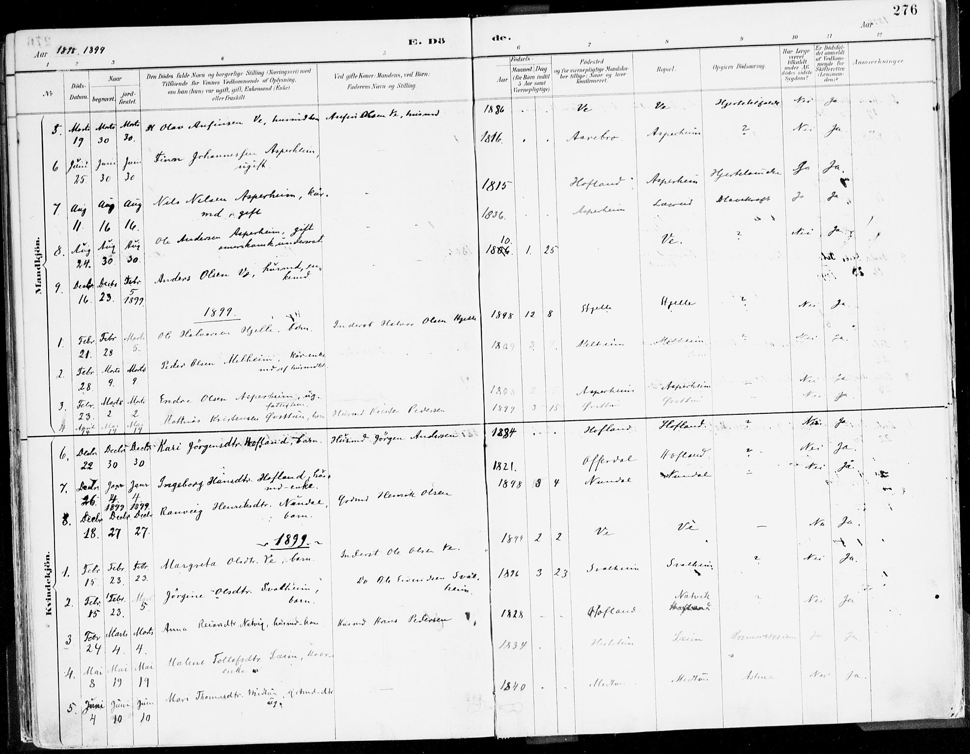 Årdal sokneprestembete, AV/SAB-A-81701: Ministerialbok nr. A 5, 1887-1917, s. 276