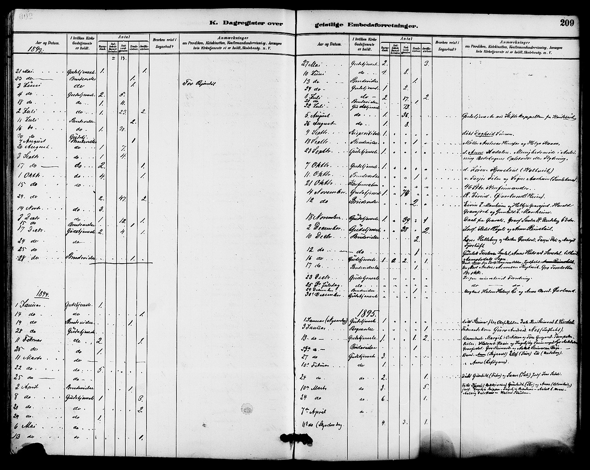 Seljord kirkebøker, AV/SAKO-A-20/G/Ga/L0005: Klokkerbok nr. I 5, 1887-1914, s. 209