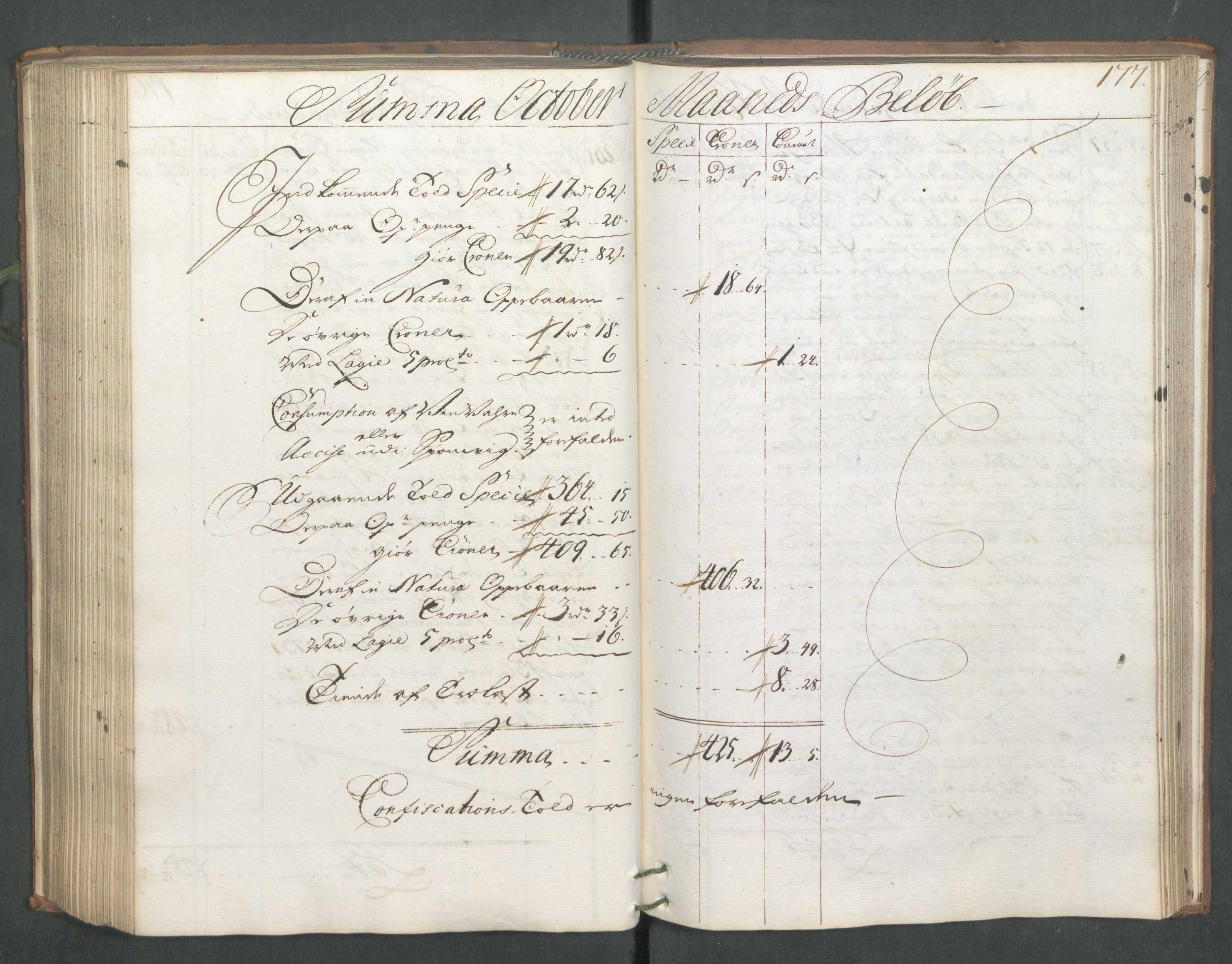 Generaltollkammeret, tollregnskaper, AV/RA-EA-5490/R01/L0006/0001: Tollregnskaper Fredrikshald / Hovedtollbok, 1731, s. 177