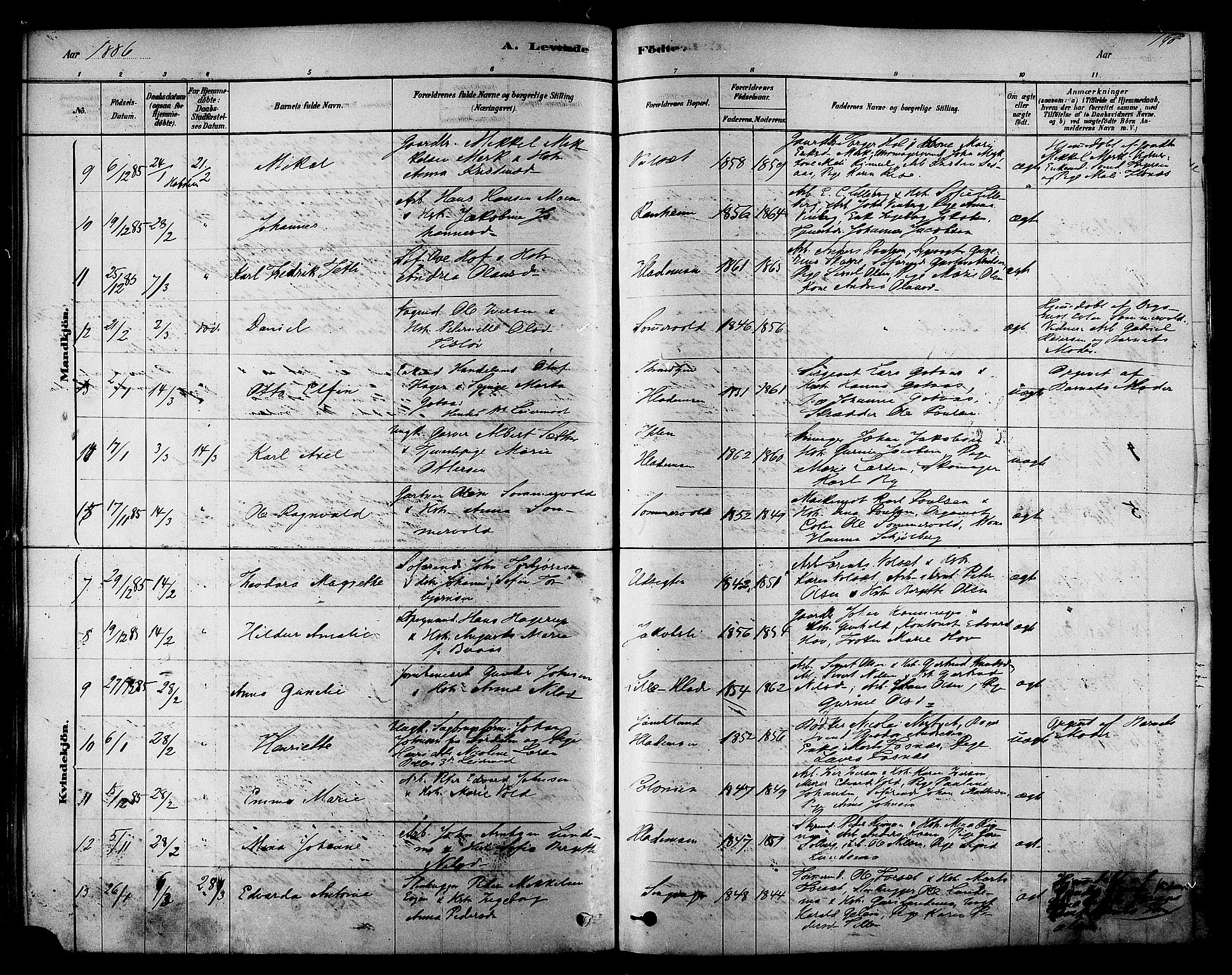 Ministerialprotokoller, klokkerbøker og fødselsregistre - Sør-Trøndelag, SAT/A-1456/606/L0294: Ministerialbok nr. 606A09, 1878-1886, s. 190