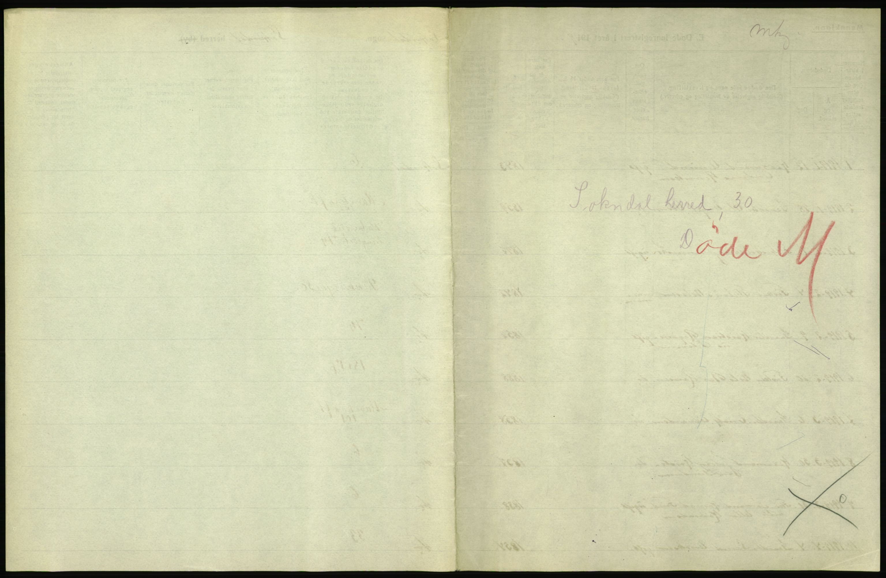 Statistisk sentralbyrå, Sosiodemografiske emner, Befolkning, AV/RA-S-2228/D/Df/Dfb/Dfbi/L0030: Rogaland fylke: Døde. Bygder og byer., 1919, s. 1
