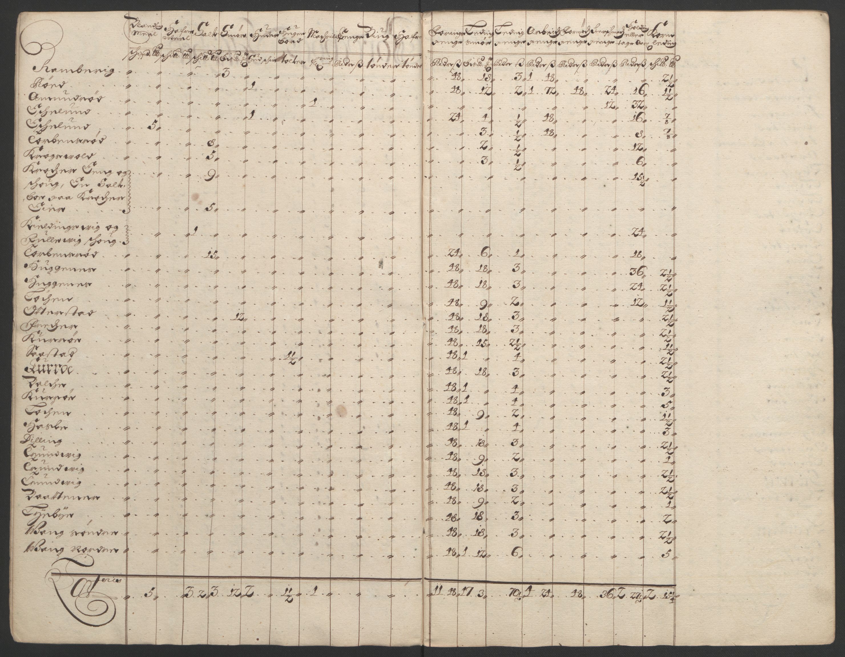 Rentekammeret inntil 1814, Reviderte regnskaper, Fogderegnskap, RA/EA-4092/R02/L0108: Fogderegnskap Moss og Verne kloster, 1692-1693, s. 222