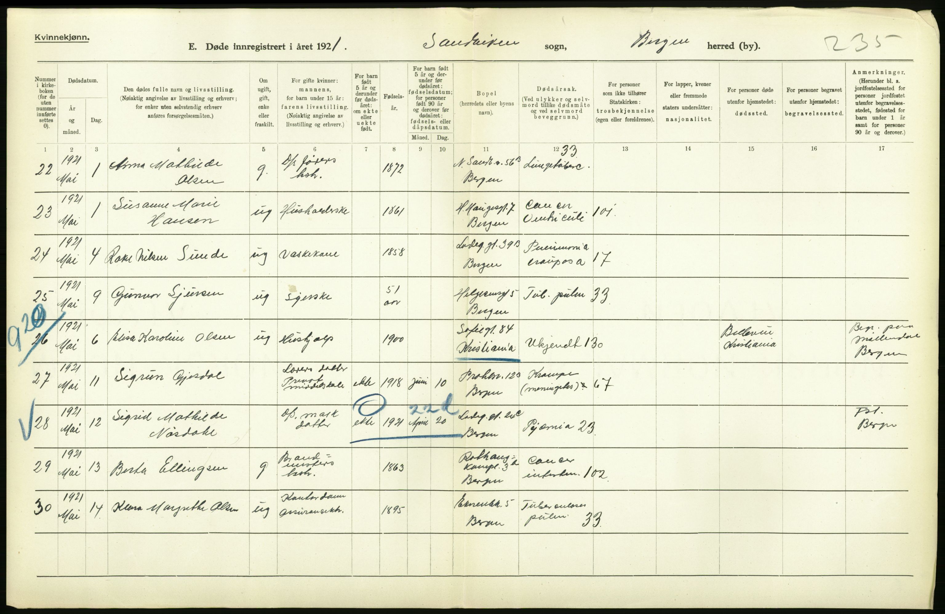 Statistisk sentralbyrå, Sosiodemografiske emner, Befolkning, RA/S-2228/D/Df/Dfc/Dfca/L0036: Bergen: Døde., 1921, s. 308