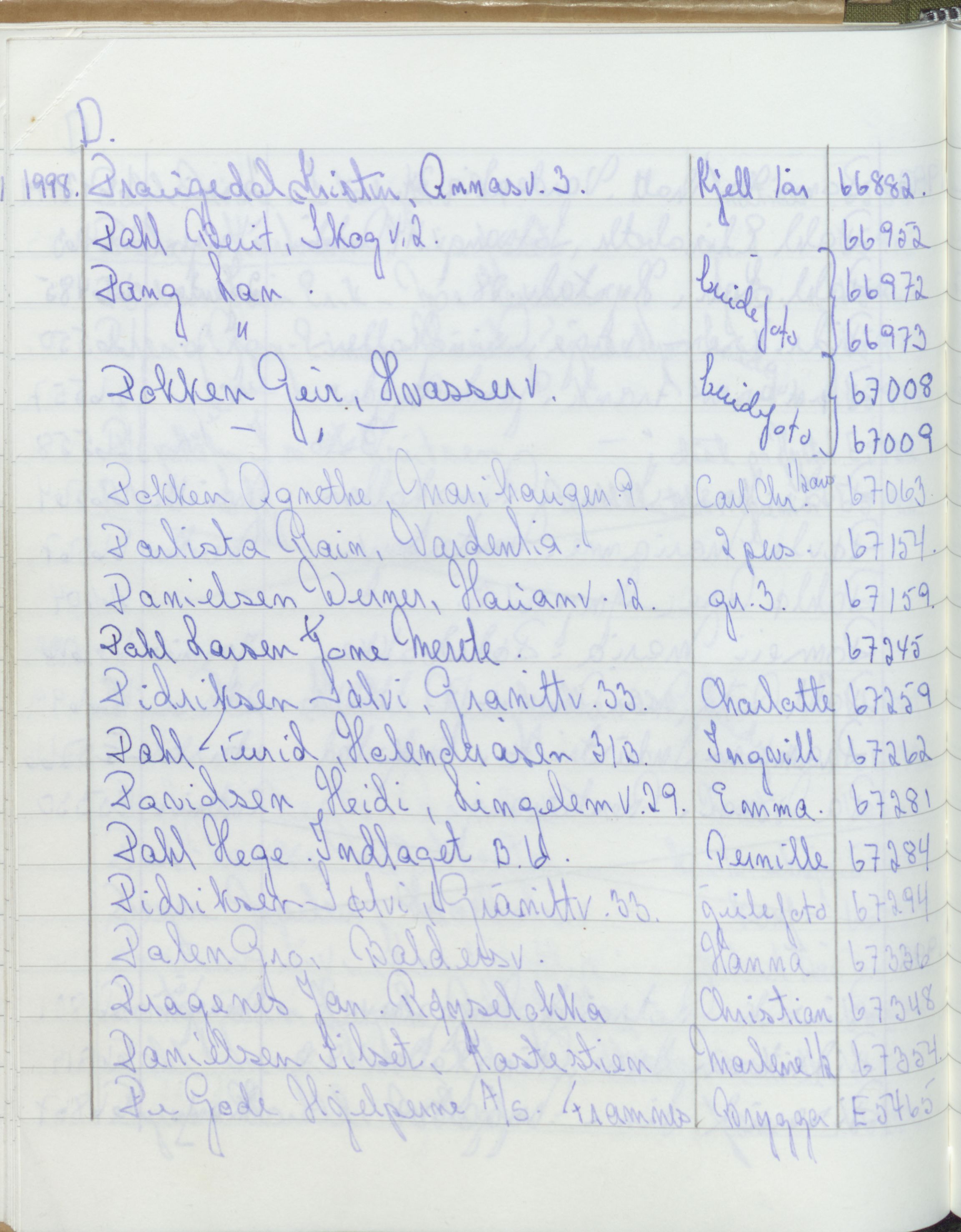 Pa 1494 - Jørgensen, Antonius. Fotograf, VEMU/A-2760/F/Fa, 1927-2004, s. 3642