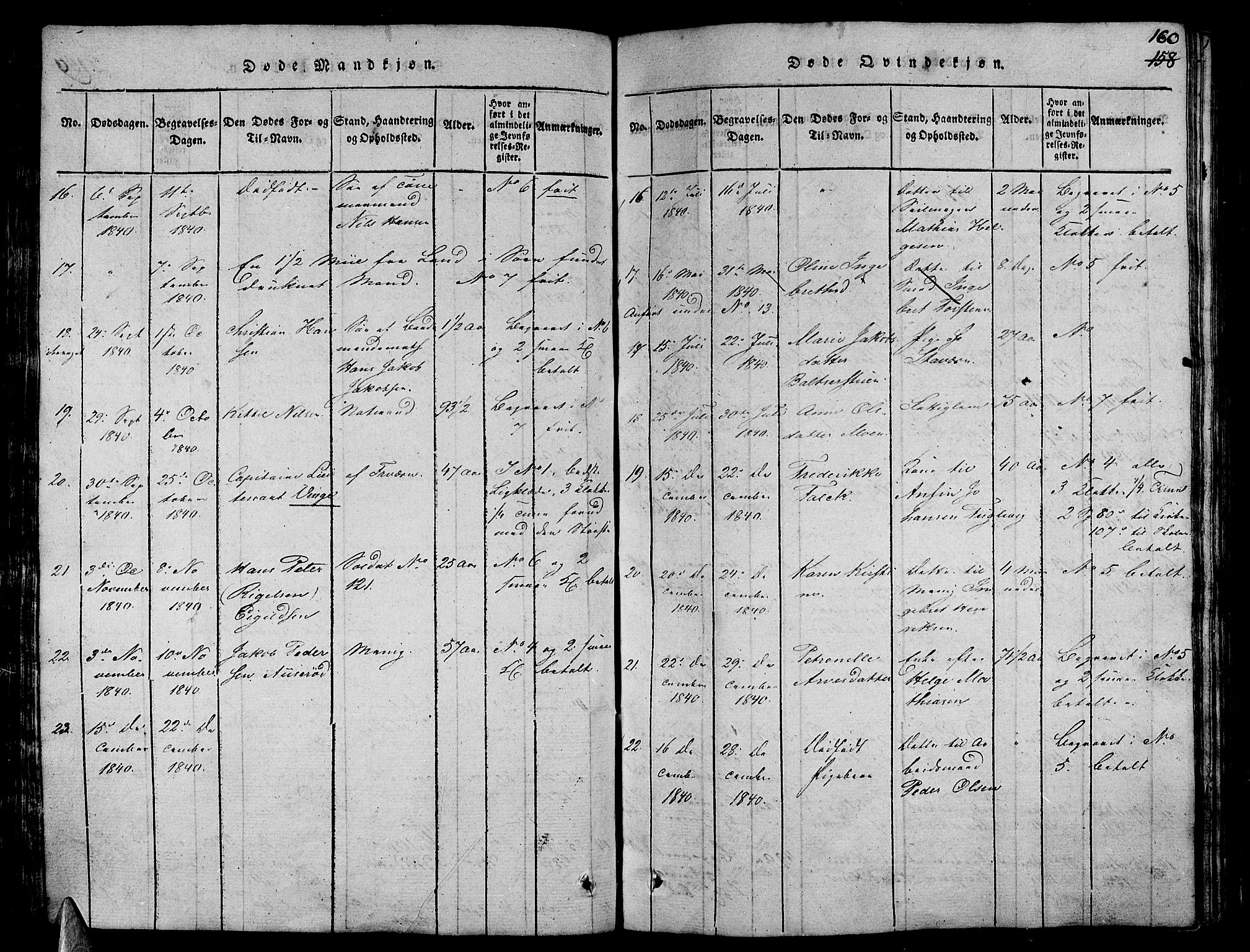 Stavern kirkebøker, SAKO/A-318/G/Ga/L0001: Klokkerbok nr. 1, 1817-1841, s. 160