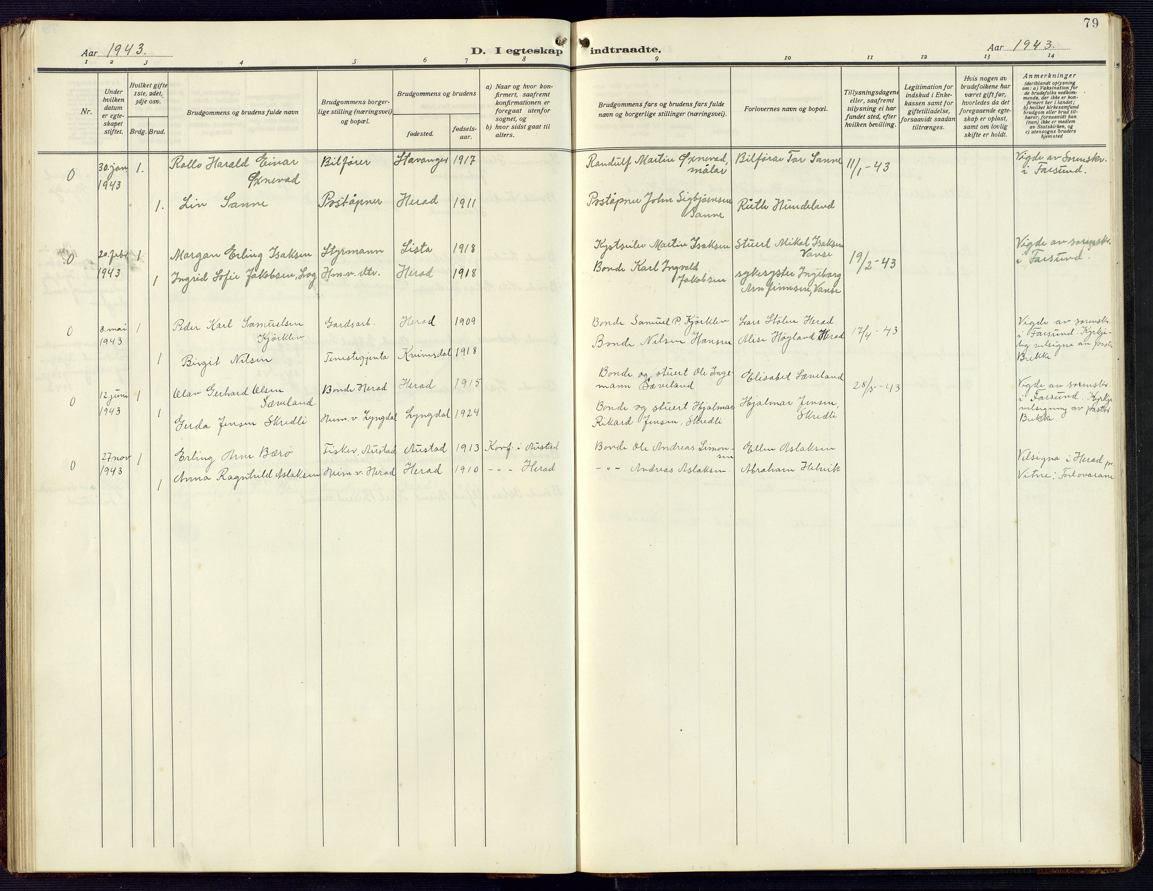 Herad sokneprestkontor, AV/SAK-1111-0018/F/Fb/Fba/L0006: Klokkerbok nr. B 6, 1921-1959, s. 79