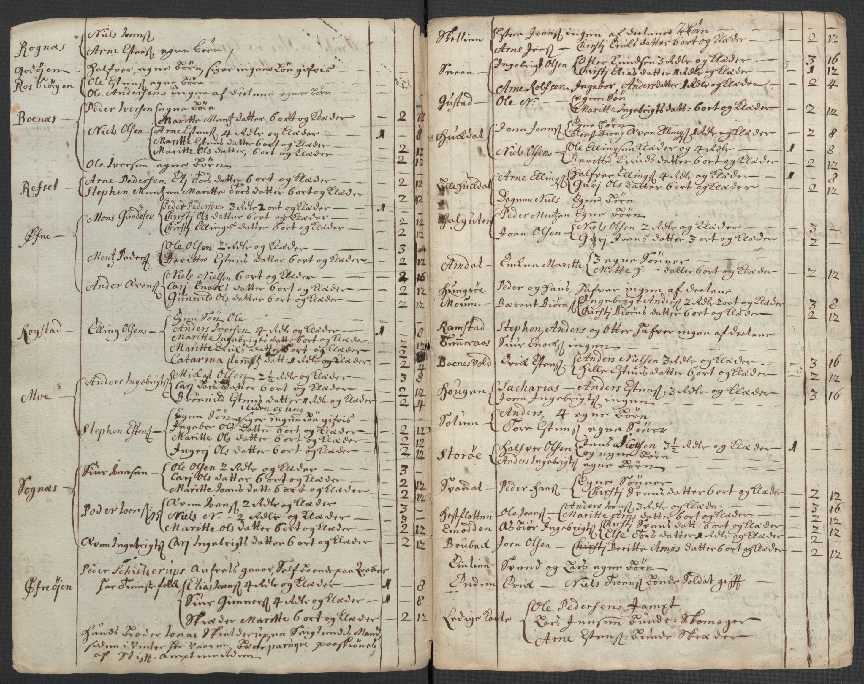 Rentekammeret inntil 1814, Reviderte regnskaper, Fogderegnskap, RA/EA-4092/R60/L3962: Fogderegnskap Orkdal og Gauldal, 1711, s. 193