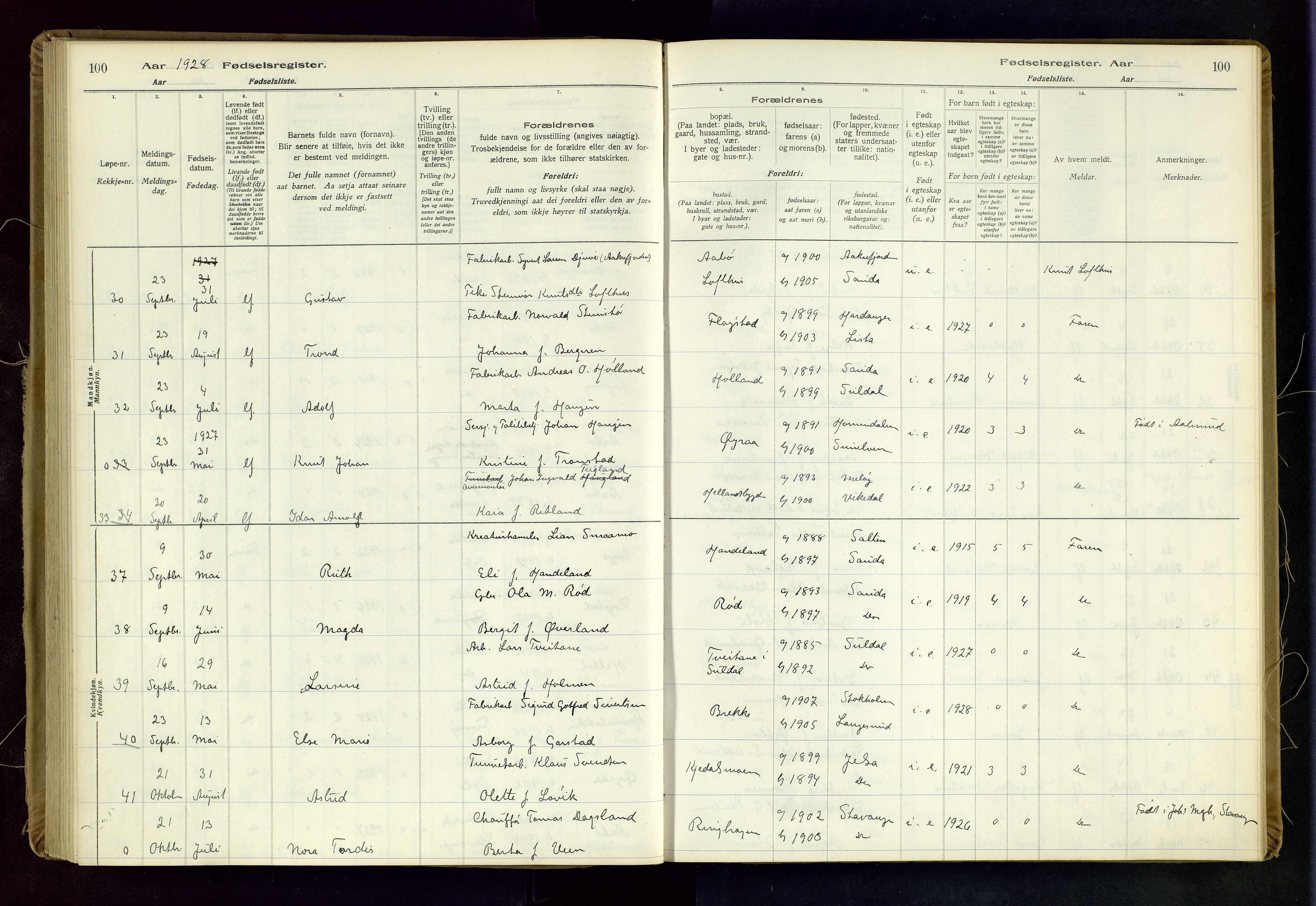 Sand sokneprestkontor, AV/SAST-A-101848/03/C/L0003: Fødselsregister nr. 3, 1916-1936, s. 100