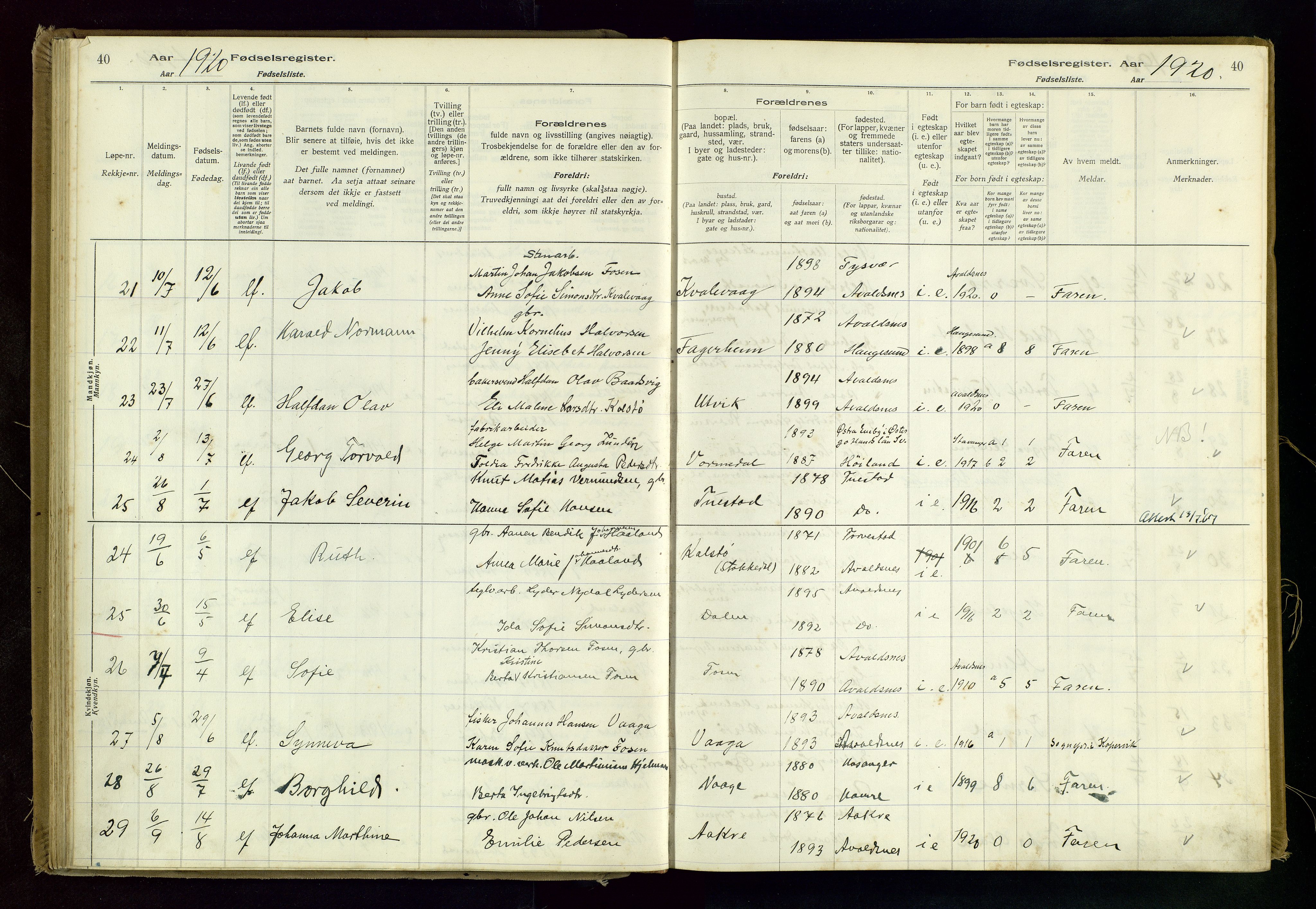 Avaldsnes sokneprestkontor, AV/SAST-A -101851/I/Id/L0001: Fødselsregister nr. 1, 1916-1946, s. 40