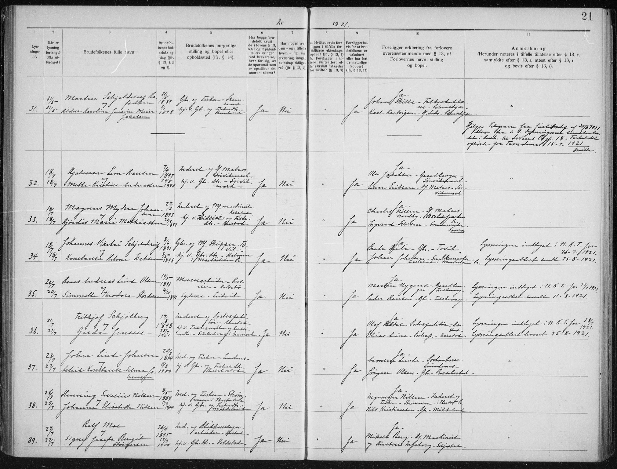 Trondenes sokneprestkontor, AV/SATØ-S-1319/I/Ib/L0099: Lysningsprotokoll nr. 99, 1919-1930, s. 21