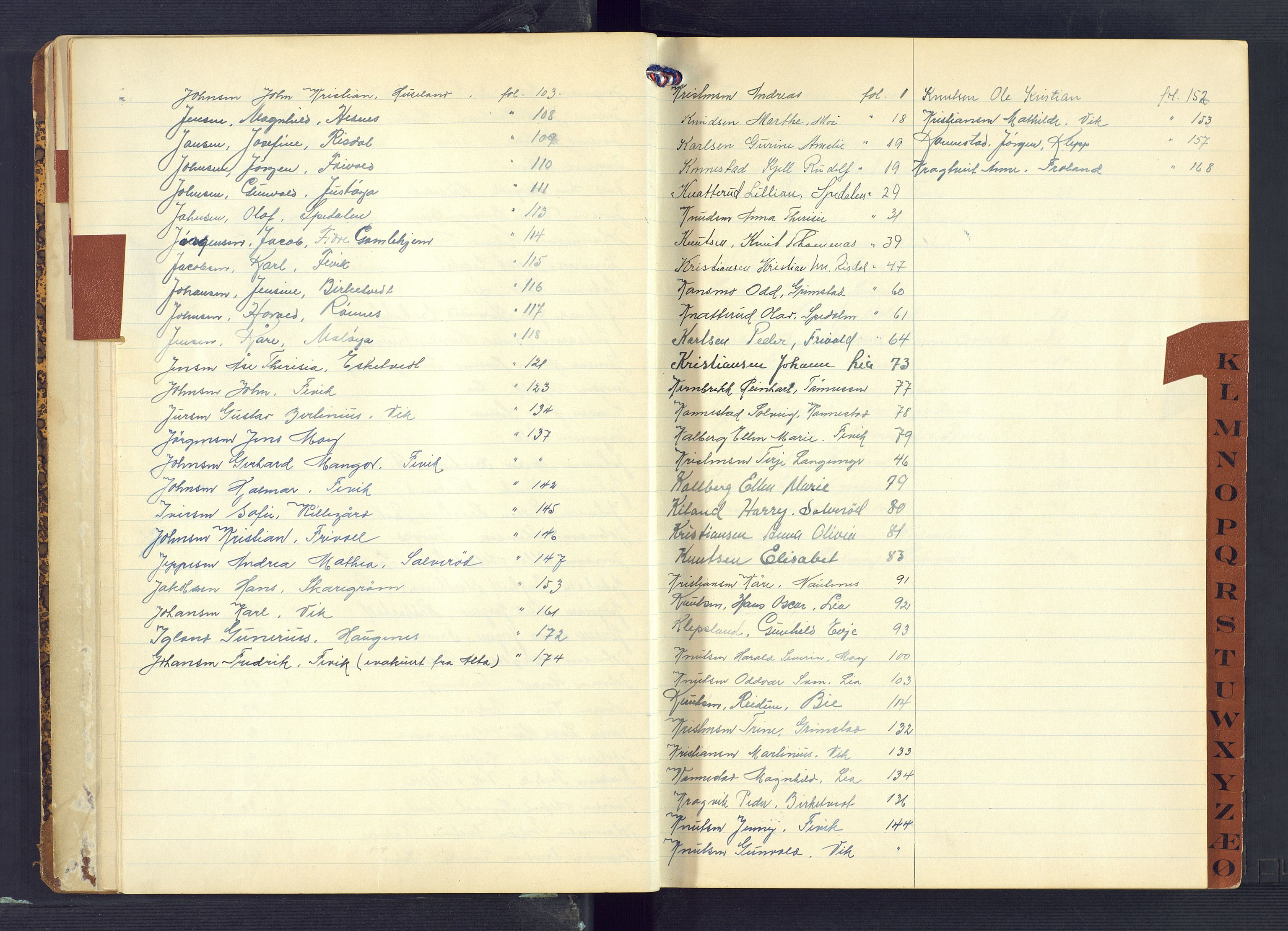 Landvik og Fjære lensmannskontor, AV/SAK-1241-0027/F/Fe/L0008: Anmeldte dødsfall Fjære nr 37, 1940-1947