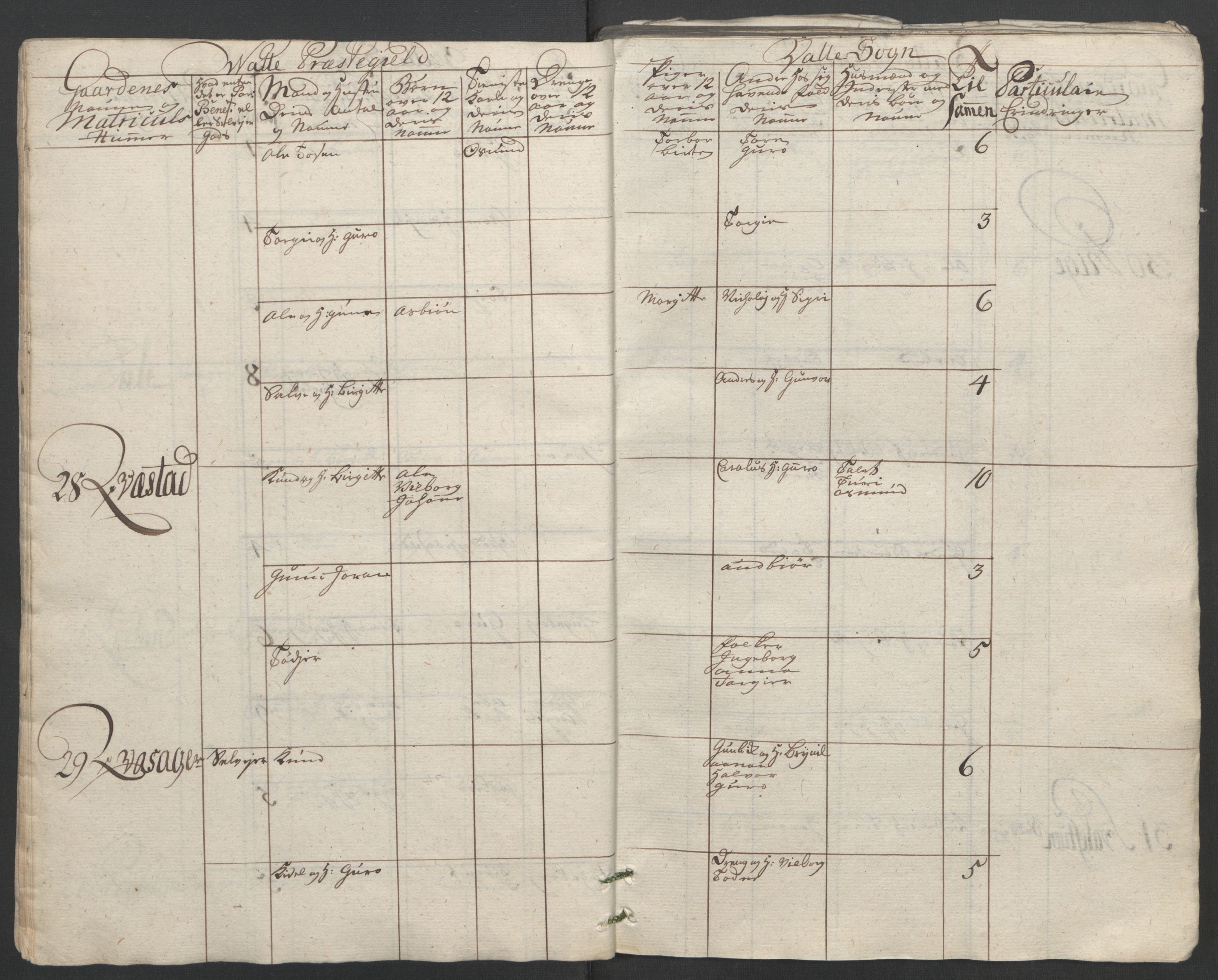 Rentekammeret inntil 1814, Reviderte regnskaper, Fogderegnskap, RA/EA-4092/R40/L2517: Ekstraskatten Råbyggelag, 1762-1763, s. 38