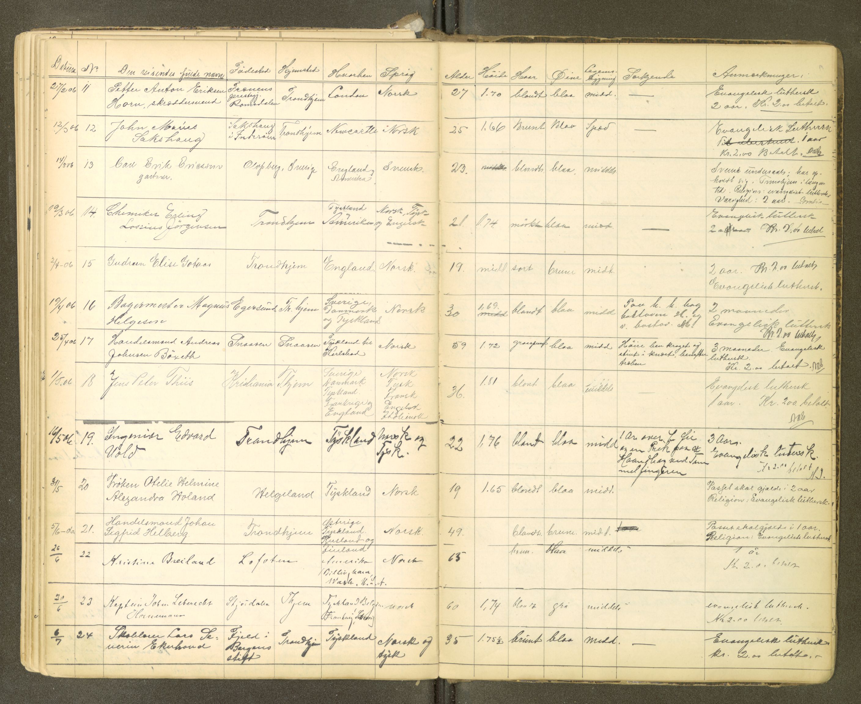 Trondheim politikammer, AV/SAT-A-1887/1/30/L0012: Passprotokoll. Utstedte pass, 1890-1908