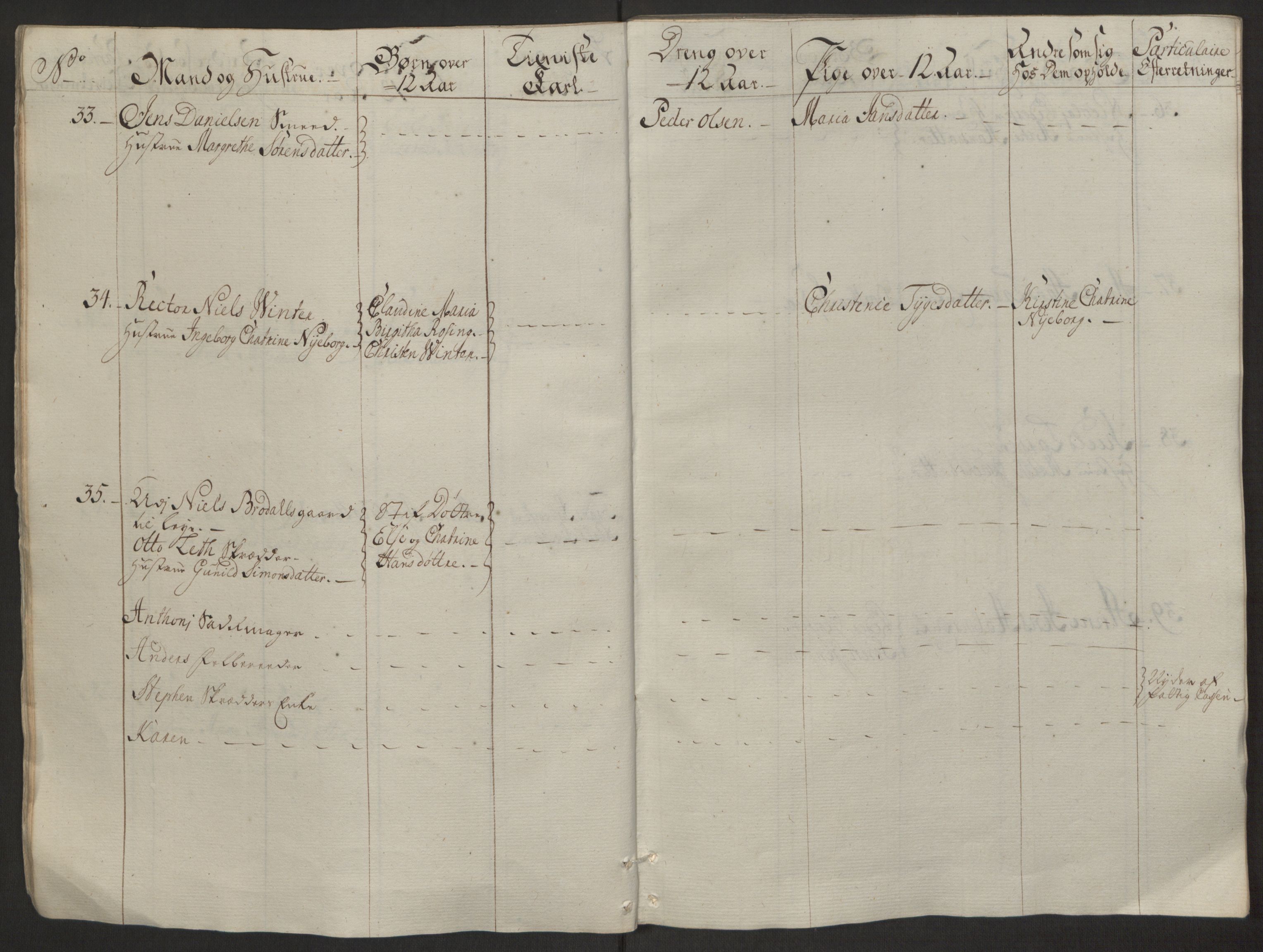 Rentekammeret inntil 1814, Reviderte regnskaper, Byregnskaper, AV/RA-EA-4066/R/Rj/L0198/0001: [J4] Kontribusjonsregnskap / Ekstraskatt, 1762-1768, s. 20