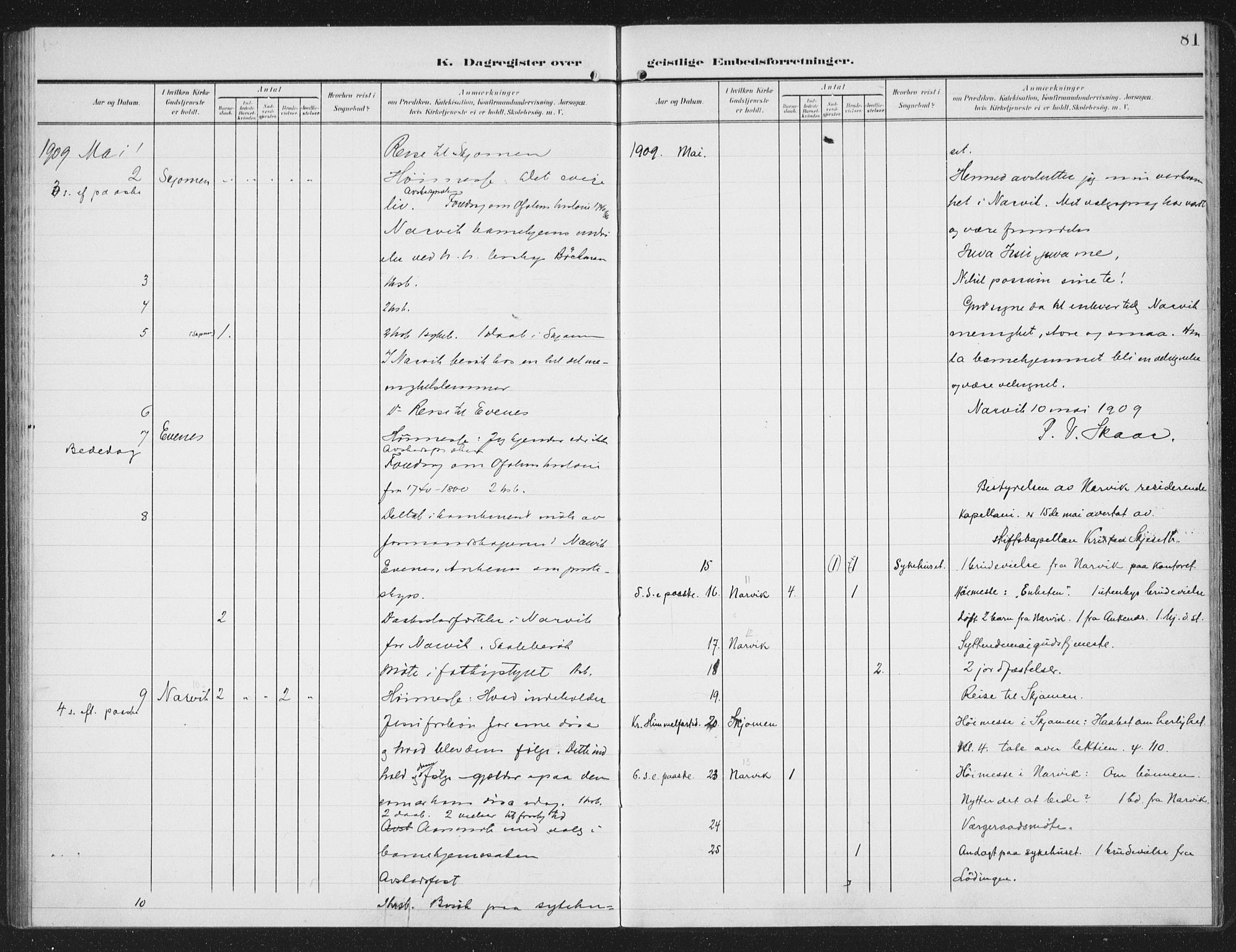 Ministerialprotokoller, klokkerbøker og fødselsregistre - Nordland, AV/SAT-A-1459/871/L0986: Ministerialbok nr. 871A02, 1902-1925, s. 81