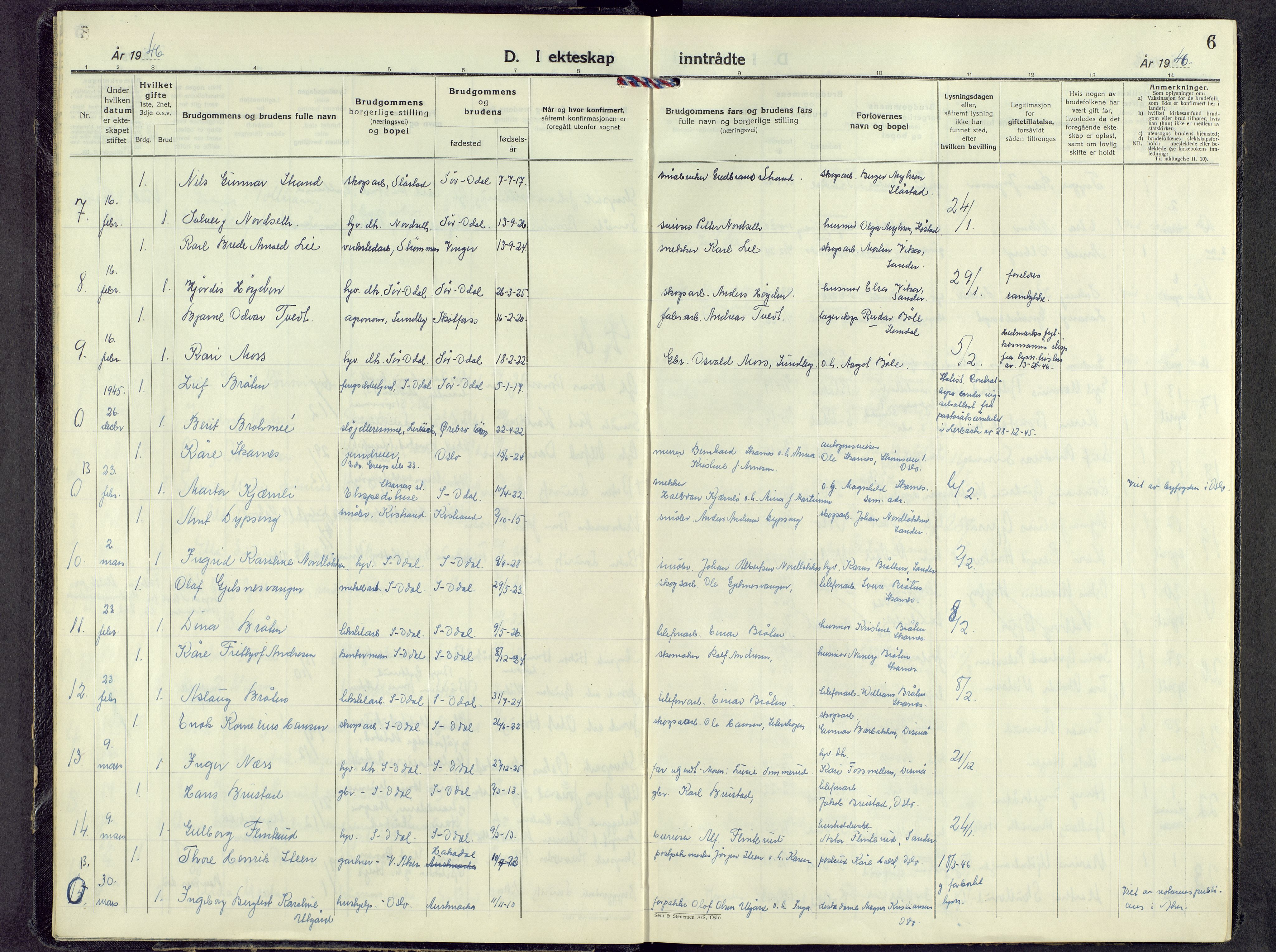 Sør-Odal prestekontor, AV/SAH-PREST-030/H/Ha/Haa/L0015: Ministerialbok nr. 15, 1945-1972, s. 6