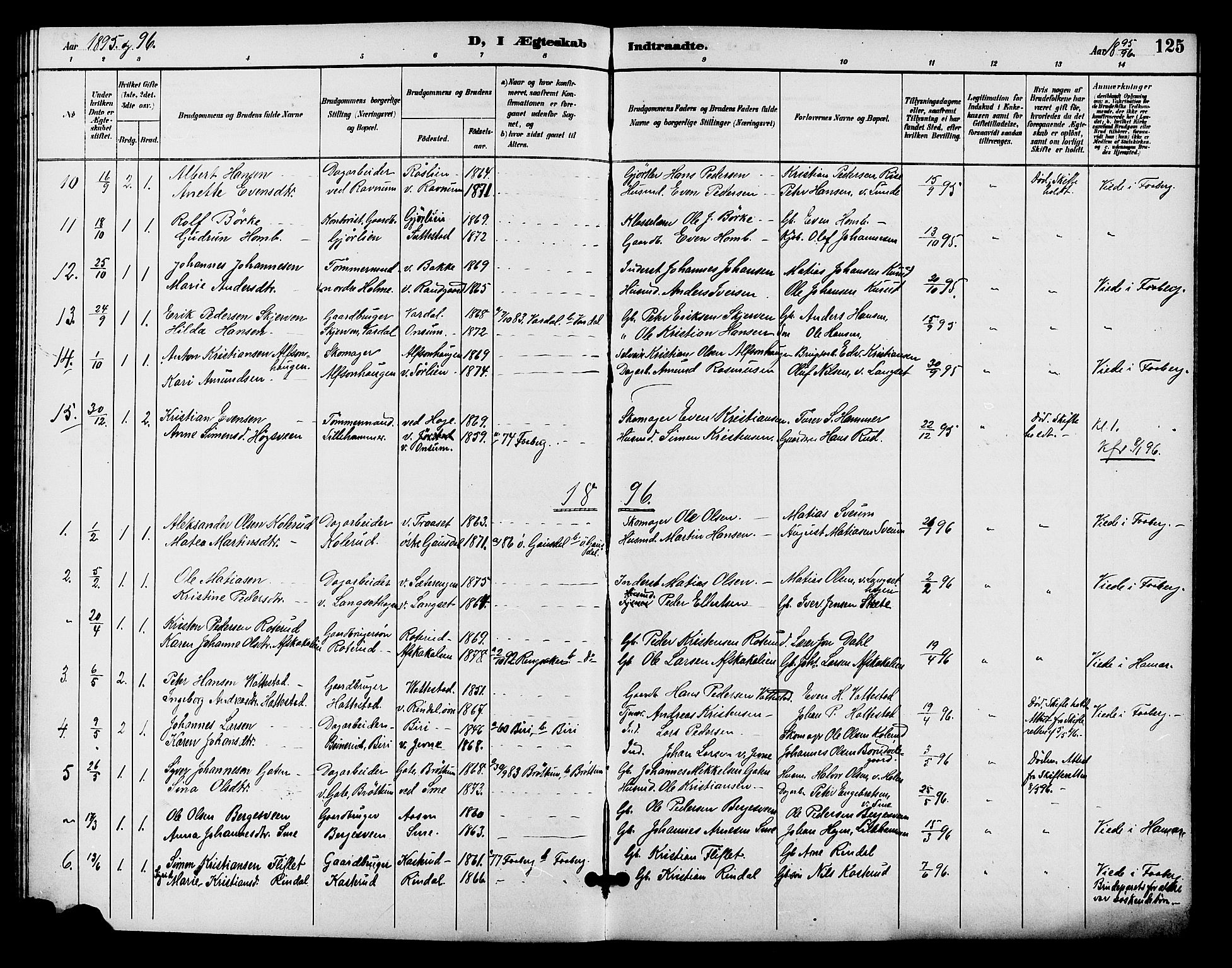 Fåberg prestekontor, AV/SAH-PREST-086/H/Ha/Hab/L0009: Klokkerbok nr. 9, 1891-1902, s. 125