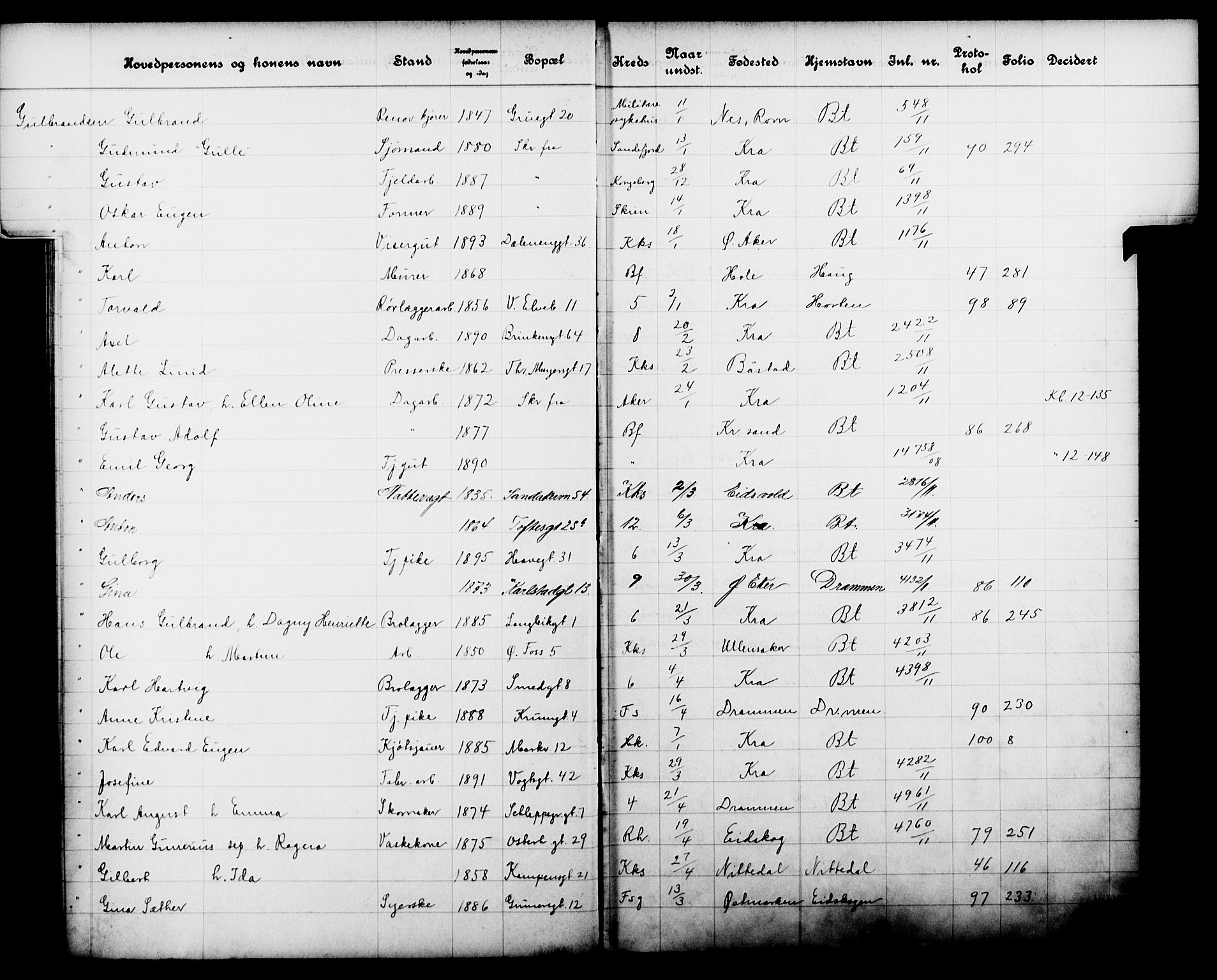 Fattigvesenet, OBA/A-20045/Fb/L0030: Hjemstavnsregister, 1911, s. 51