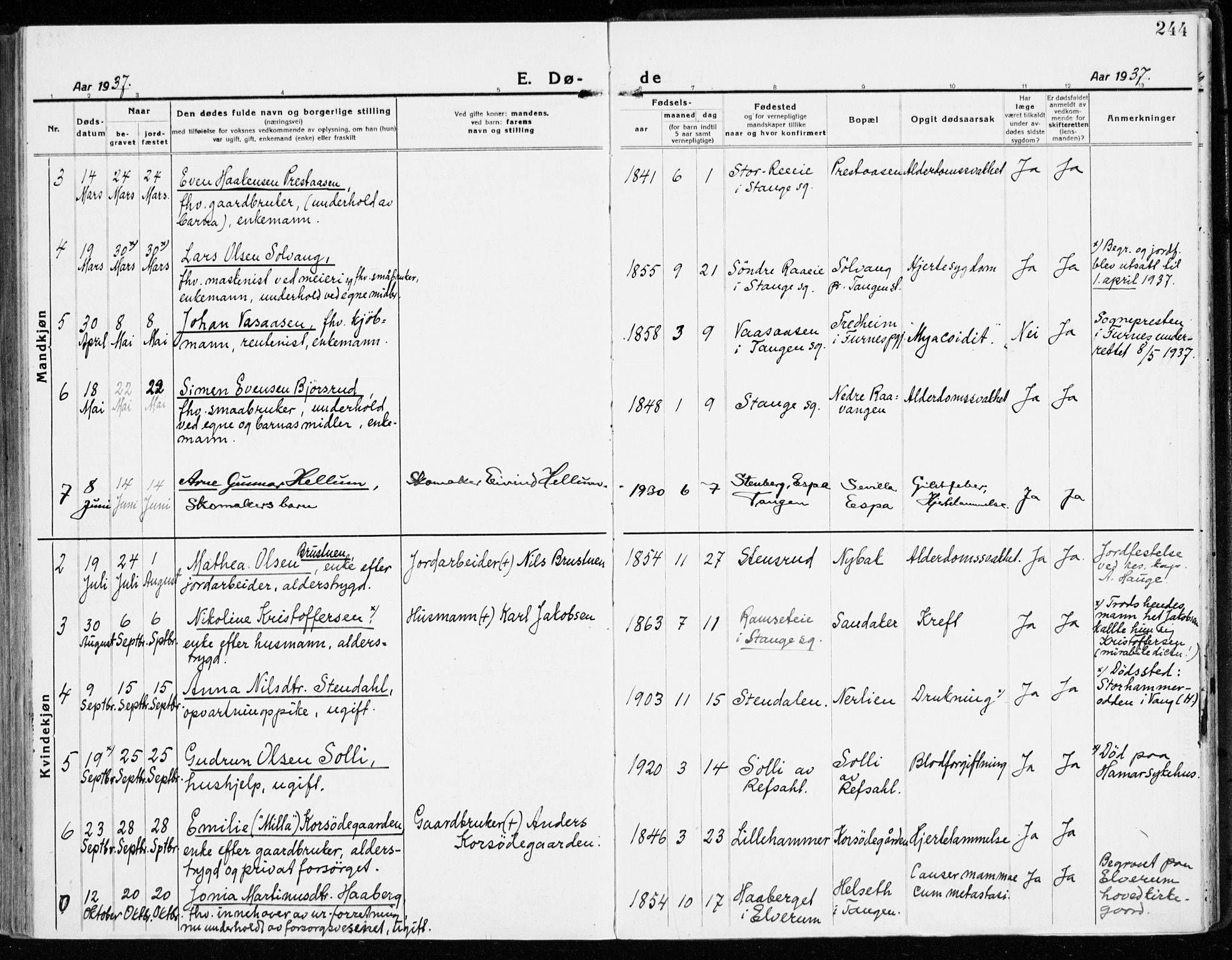 Stange prestekontor, AV/SAH-PREST-002/K/L0025: Ministerialbok nr. 25, 1921-1945, s. 244