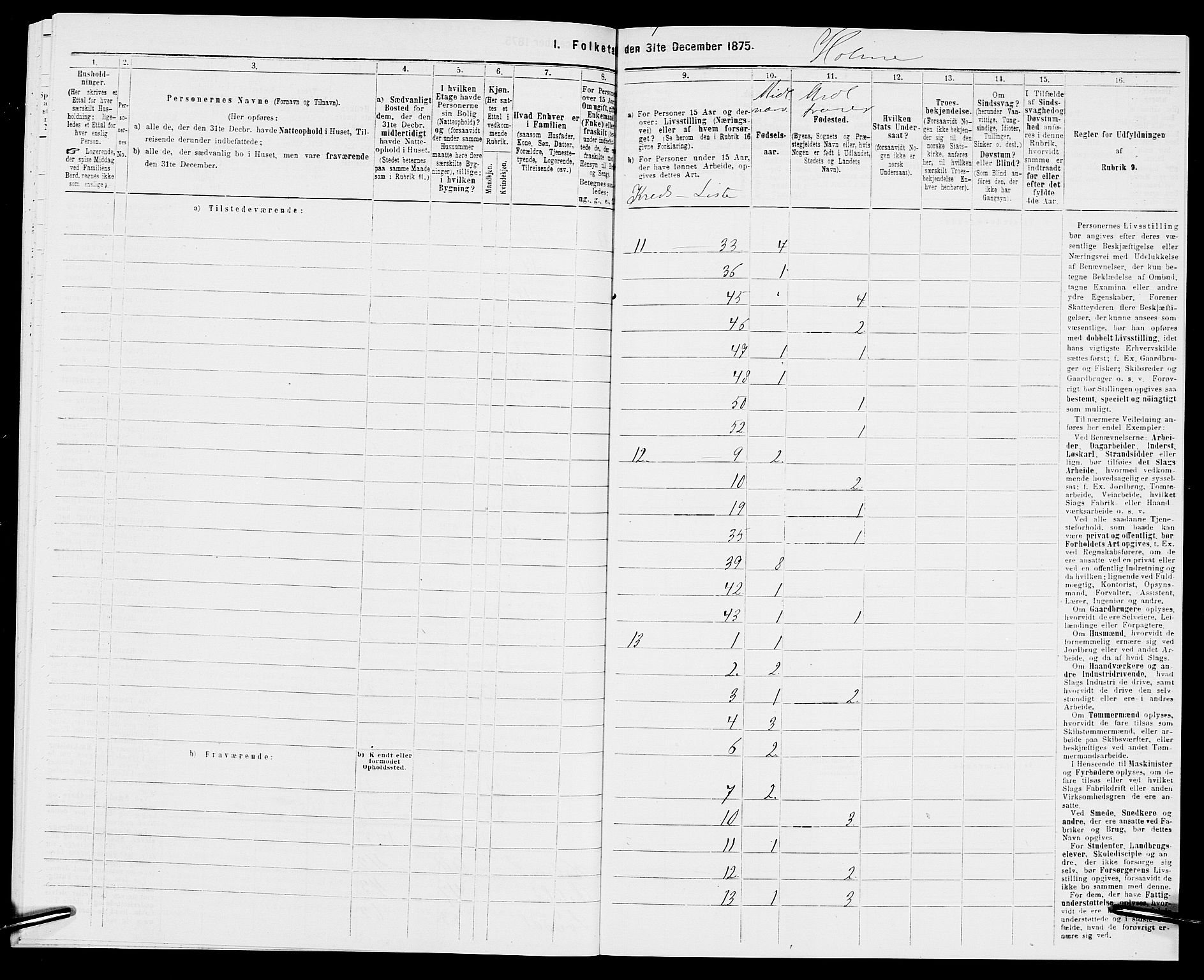 SAK, Folketelling 1875 for 1020P Holum prestegjeld, 1875, s. 36