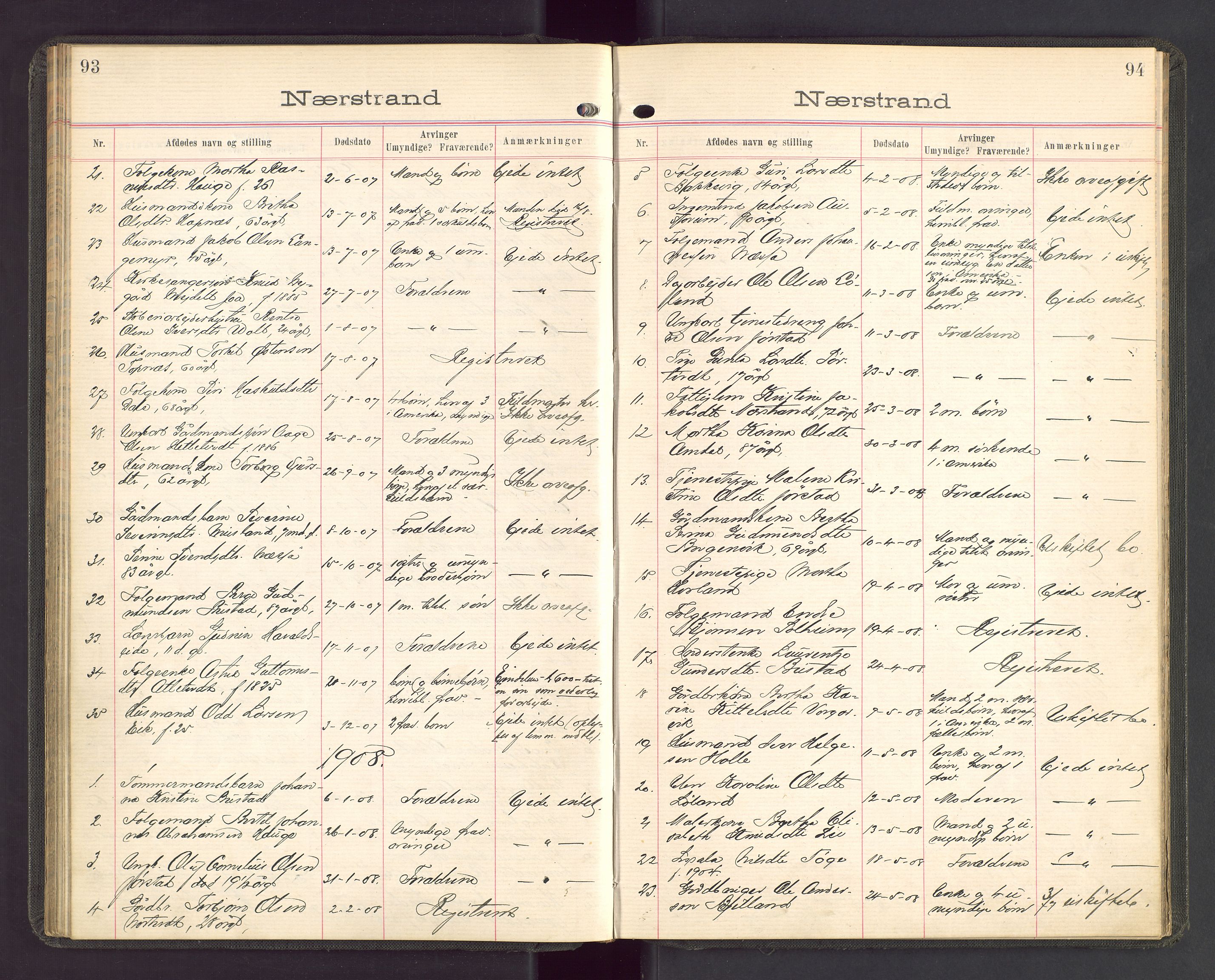 Ryfylke tingrett, AV/SAST-A-100055/001/IV/IVA/L0002: Dødsfallsprotokoll, 1904-1912, s. 93-94
