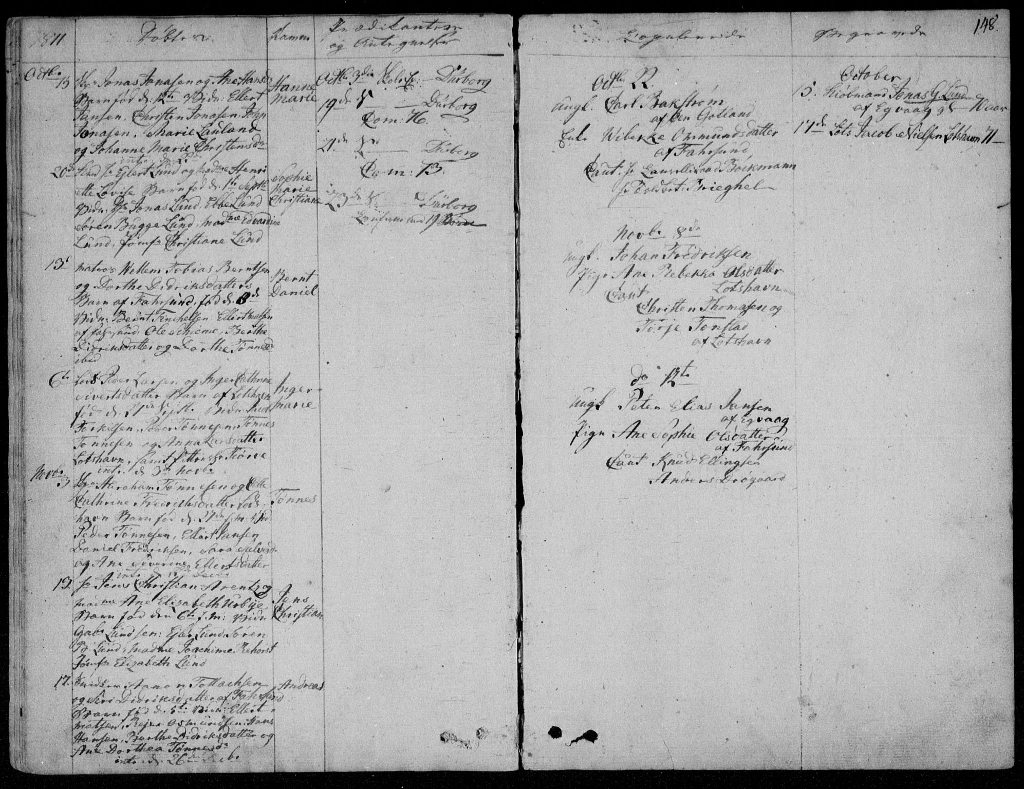 Farsund sokneprestkontor, SAK/1111-0009/F/Fa/L0001: Ministerialbok nr. A 1, 1784-1815, s. 148