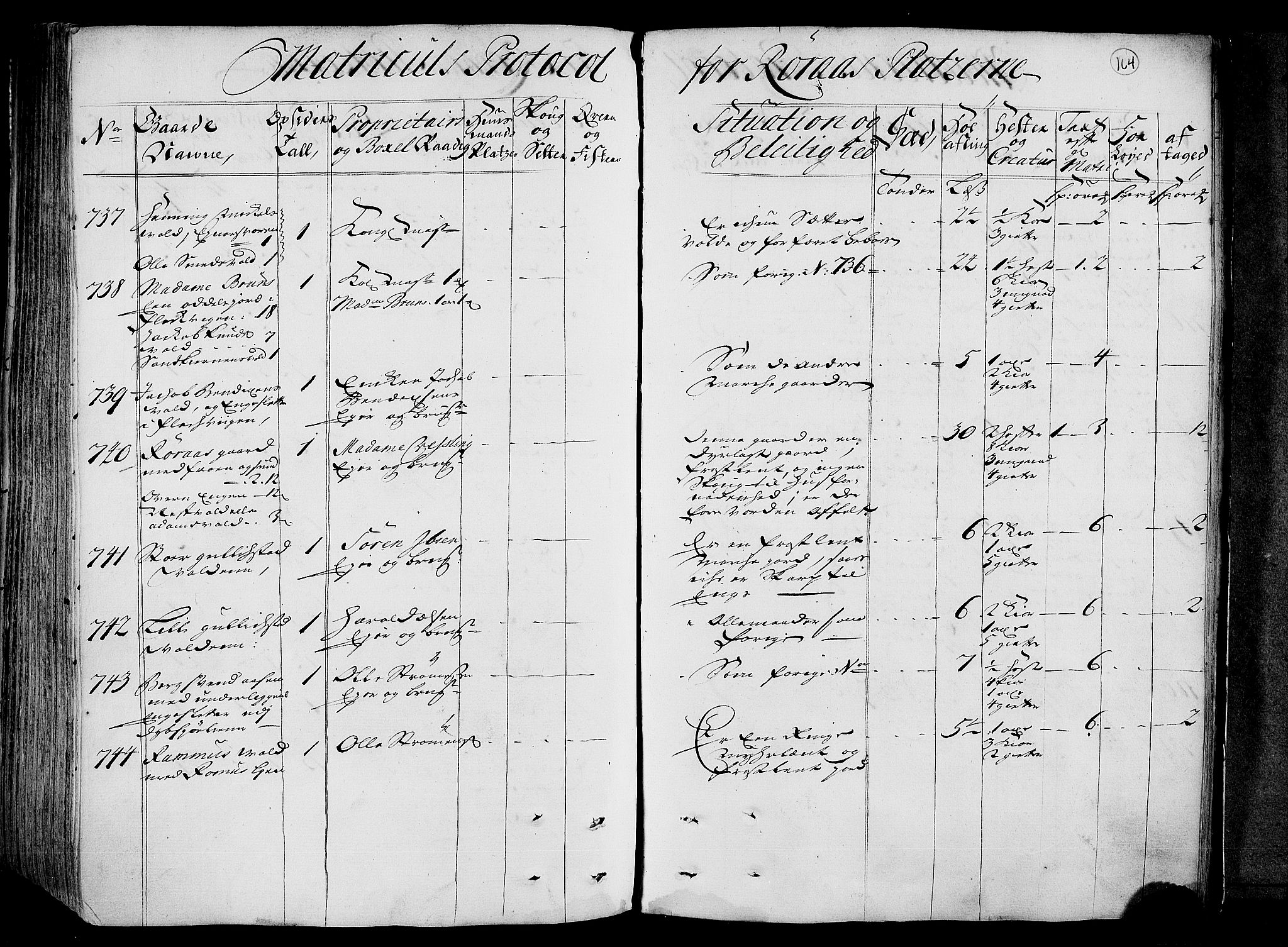 Rentekammeret inntil 1814, Realistisk ordnet avdeling, AV/RA-EA-4070/N/Nb/Nbf/L0158: Gauldal eksaminasjonsprotokoll, 1723, s. 166