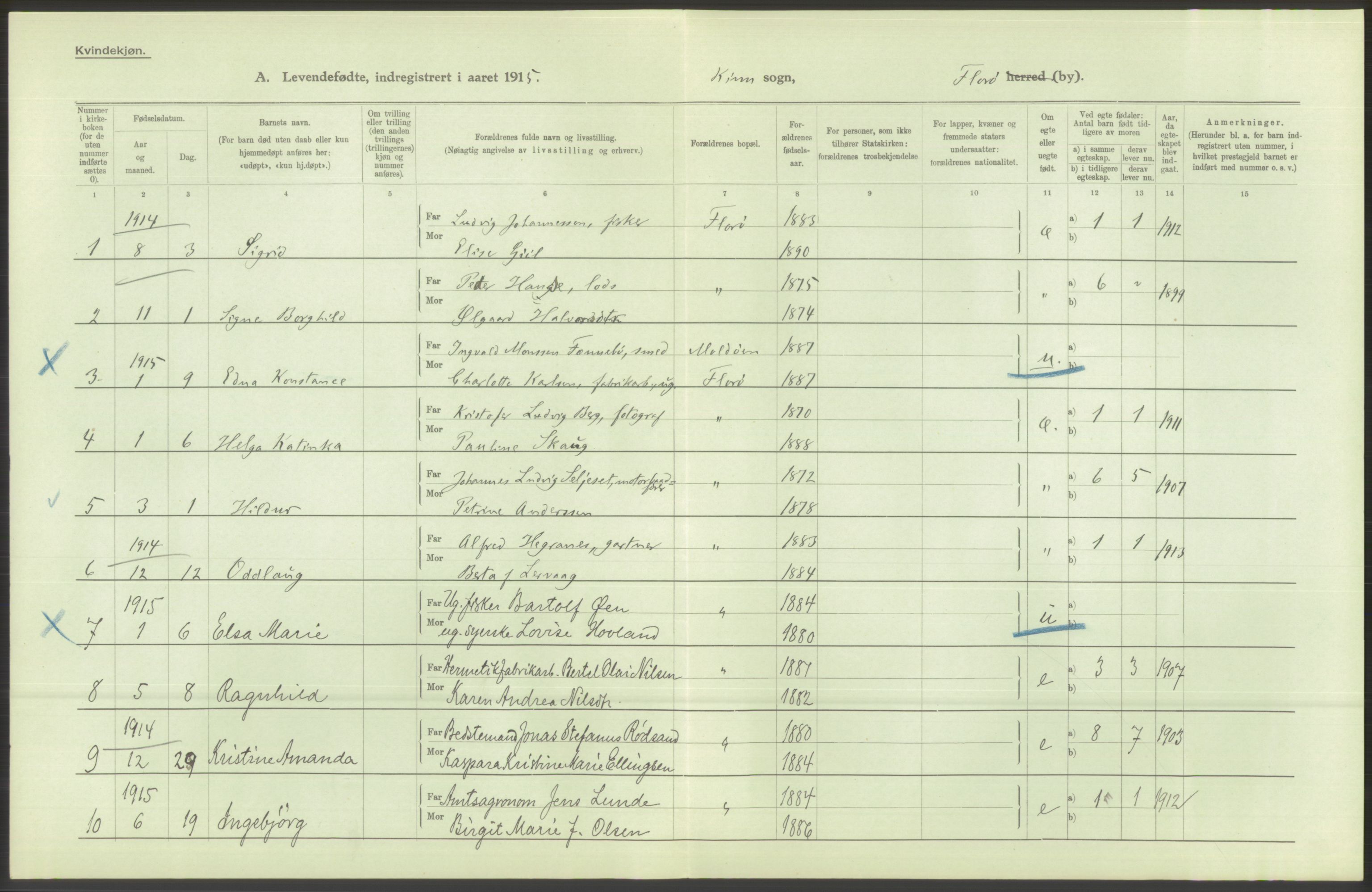 Statistisk sentralbyrå, Sosiodemografiske emner, Befolkning, AV/RA-S-2228/D/Df/Dfb/Dfbe/L0037: Florø by: Levendefødte menn og kvinner, gifte, døde, dødfødte., 1915, s. 10