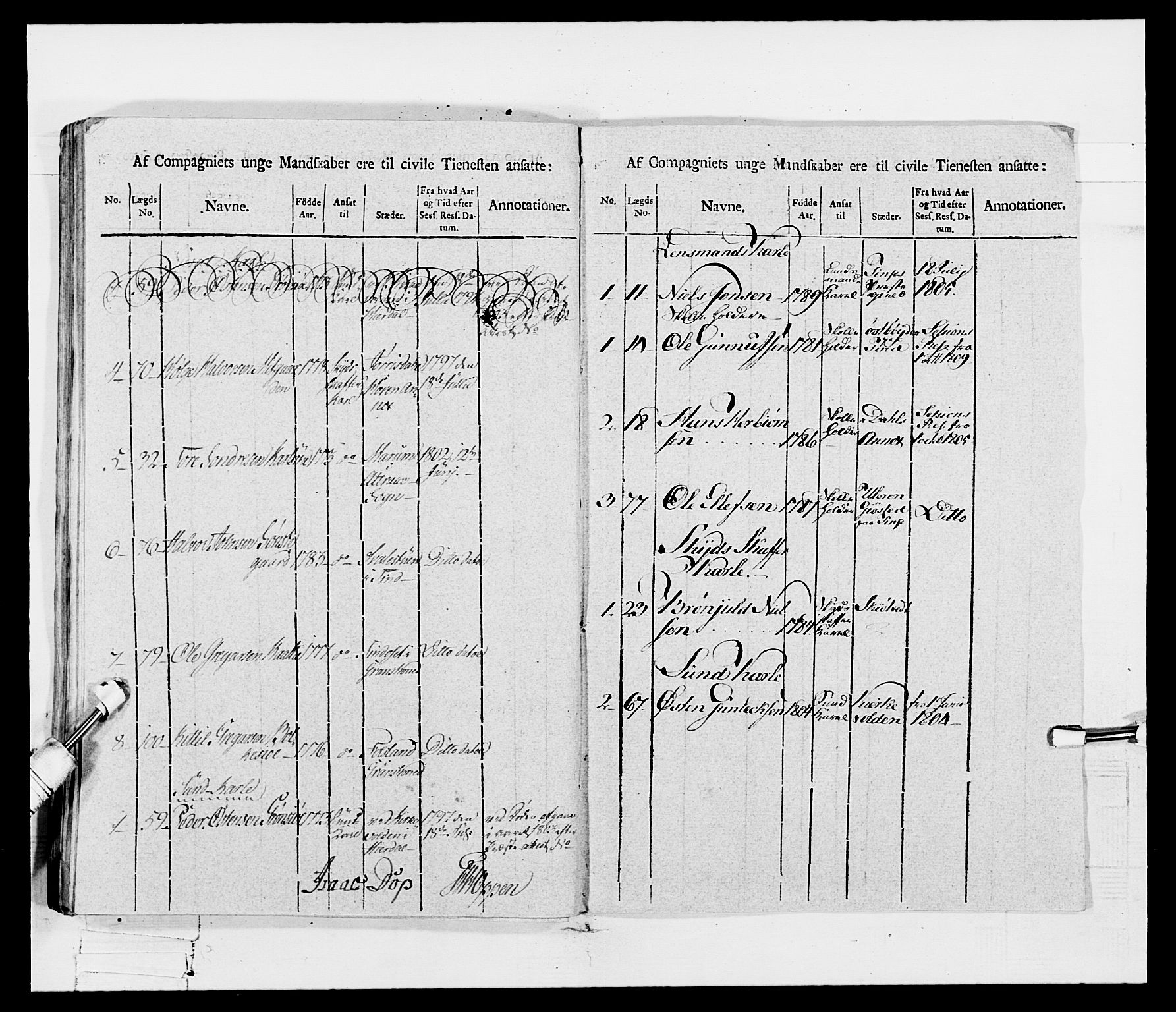 Generalitets- og kommissariatskollegiet, Det kongelige norske kommissariatskollegium, AV/RA-EA-5420/E/Eh/L0115: Telemarkske nasjonale infanteriregiment, 1802-1805, s. 531