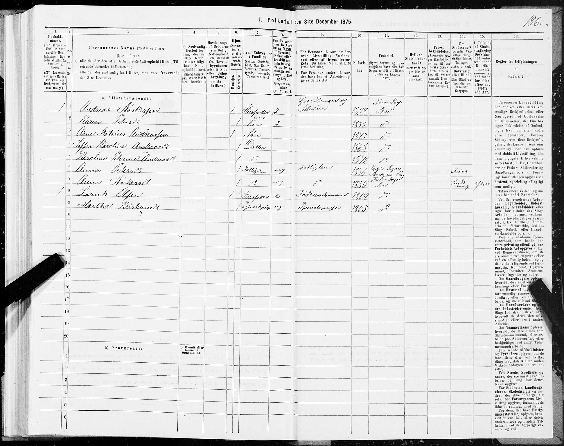 SAT, Folketelling 1875 for 1734P Stod prestegjeld, 1875, s. 3186