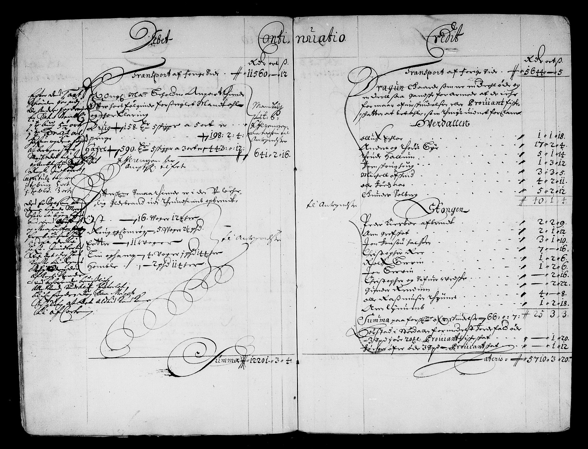 Rentekammeret inntil 1814, Reviderte regnskaper, Stiftamtstueregnskaper, Trondheim stiftamt og Nordland amt, AV/RA-EA-6044/R/Rf/L0058: Trondheim stiftamt, 1680