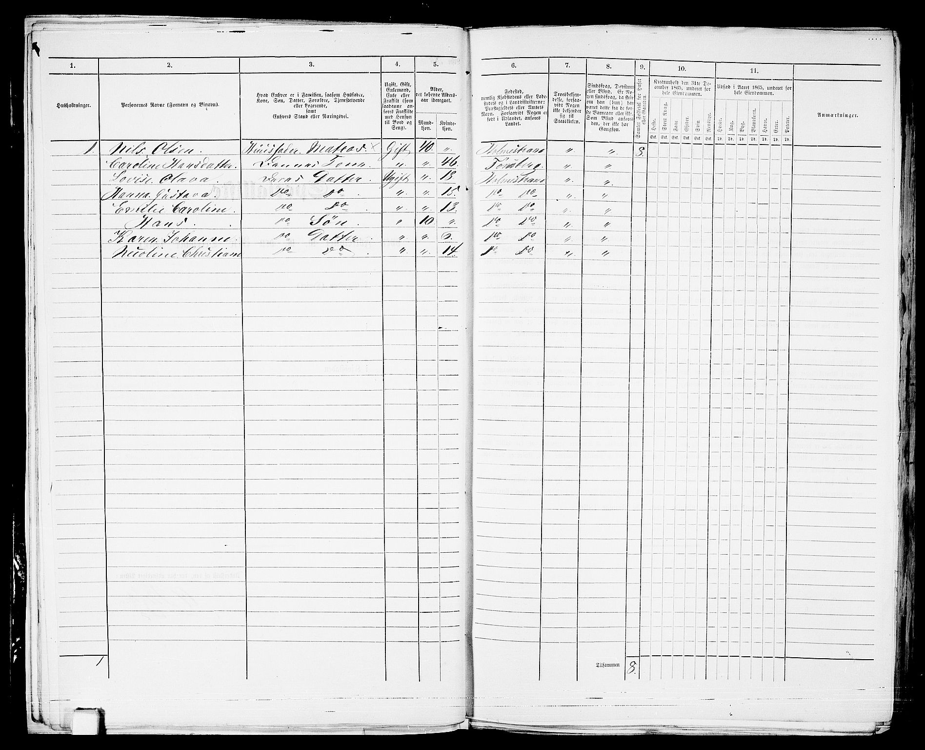 RA, Folketelling 1865 for 0702B Botne prestegjeld, Holmestrand kjøpstad, 1865, s. 19