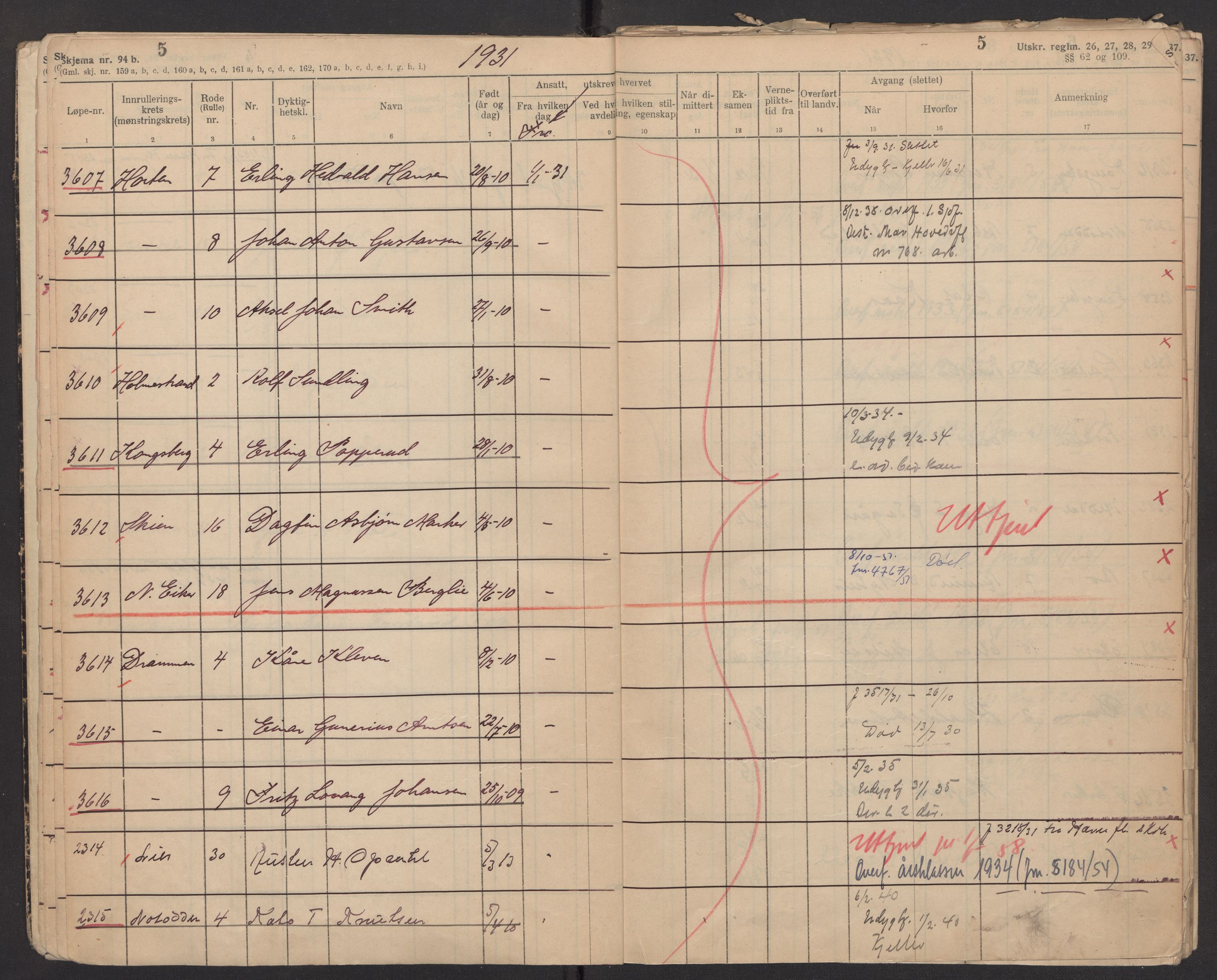 Forsvaret, Krigskommissariat Akershus, AV/RA-RAFA-1776/D/Da/L0917: --, 1930-1940