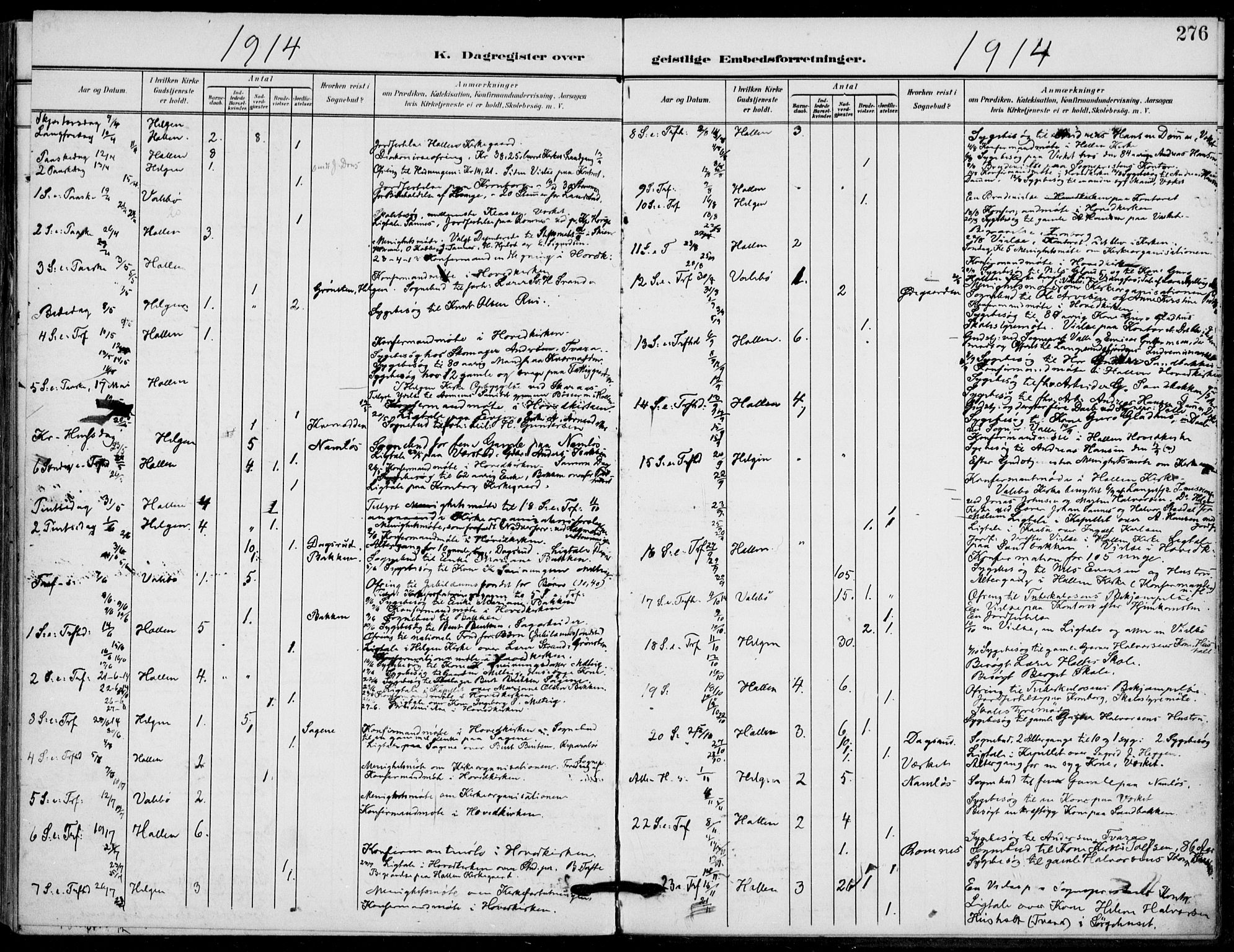 Holla kirkebøker, AV/SAKO-A-272/F/Fa/L0012: Ministerialbok nr. 12, 1907-1923, s. 276