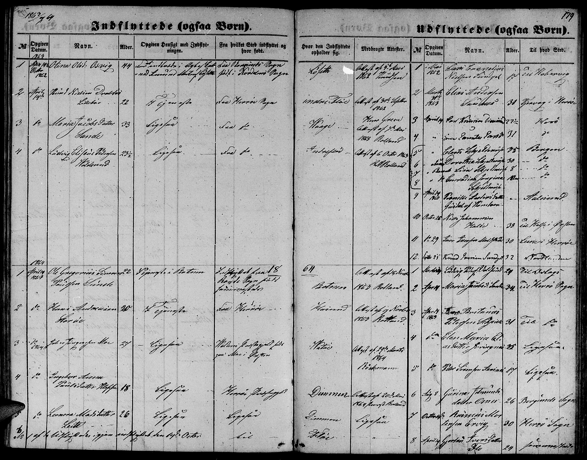 Ministerialprotokoller, klokkerbøker og fødselsregistre - Møre og Romsdal, AV/SAT-A-1454/509/L0111: Klokkerbok nr. 509C01, 1854-1882, s. 179