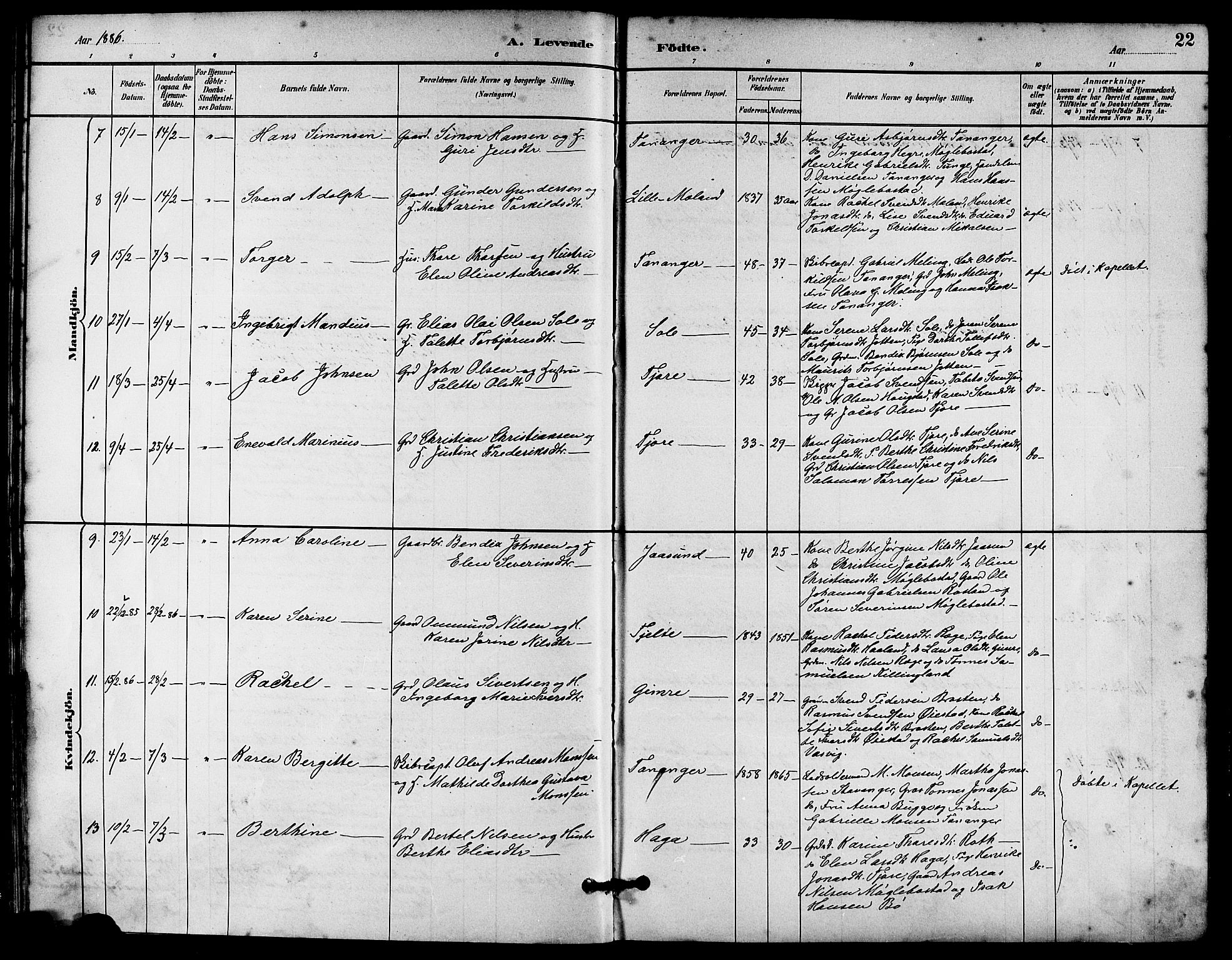 Håland sokneprestkontor, AV/SAST-A-101802/001/30BA/L0010: Ministerialbok nr. A 9, 1883-1888, s. 22