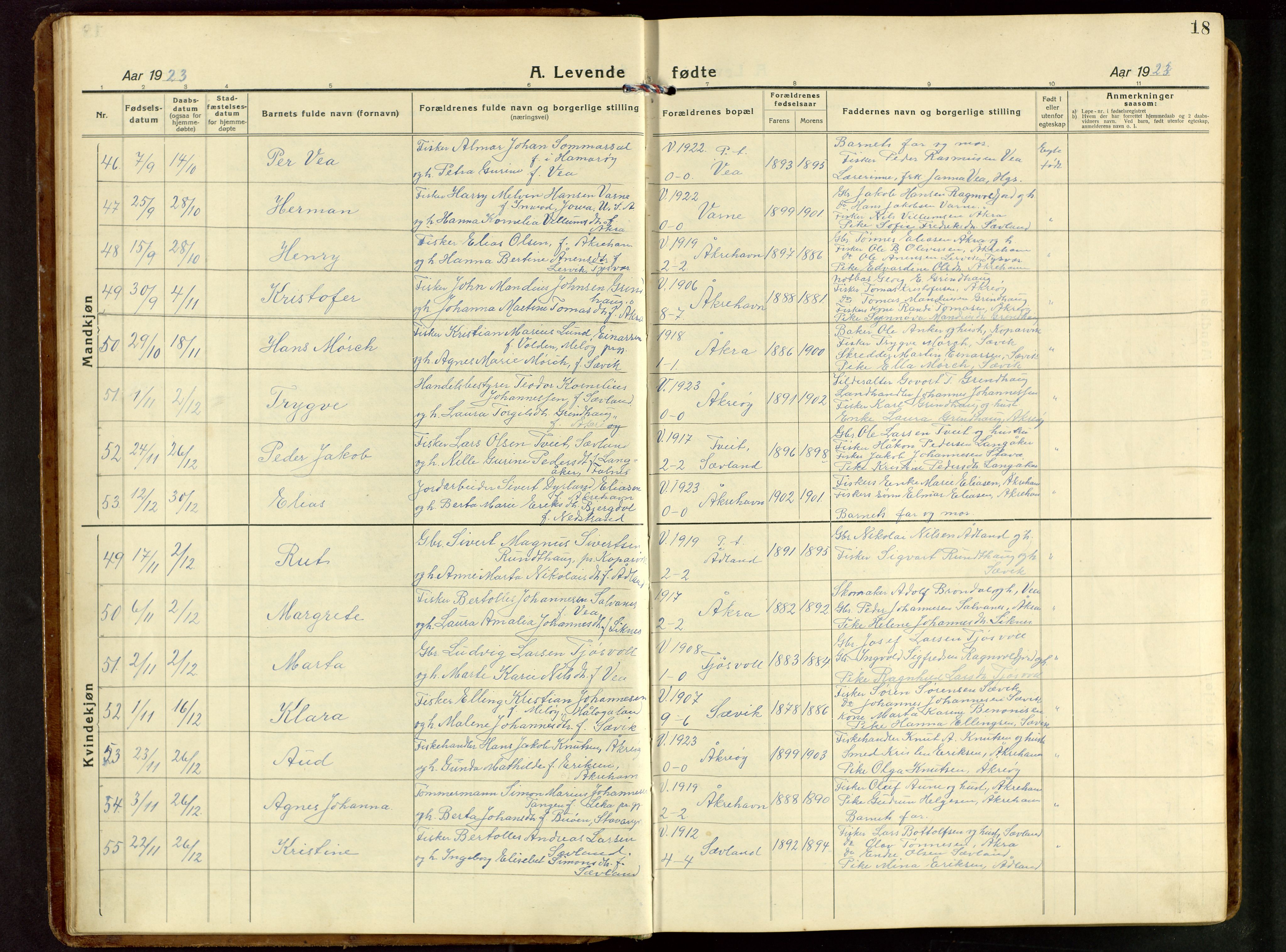 Kopervik sokneprestkontor, AV/SAST-A-101850/H/Ha/Hab/L0014: Klokkerbok nr. B 14, 1922-1947, s. 18