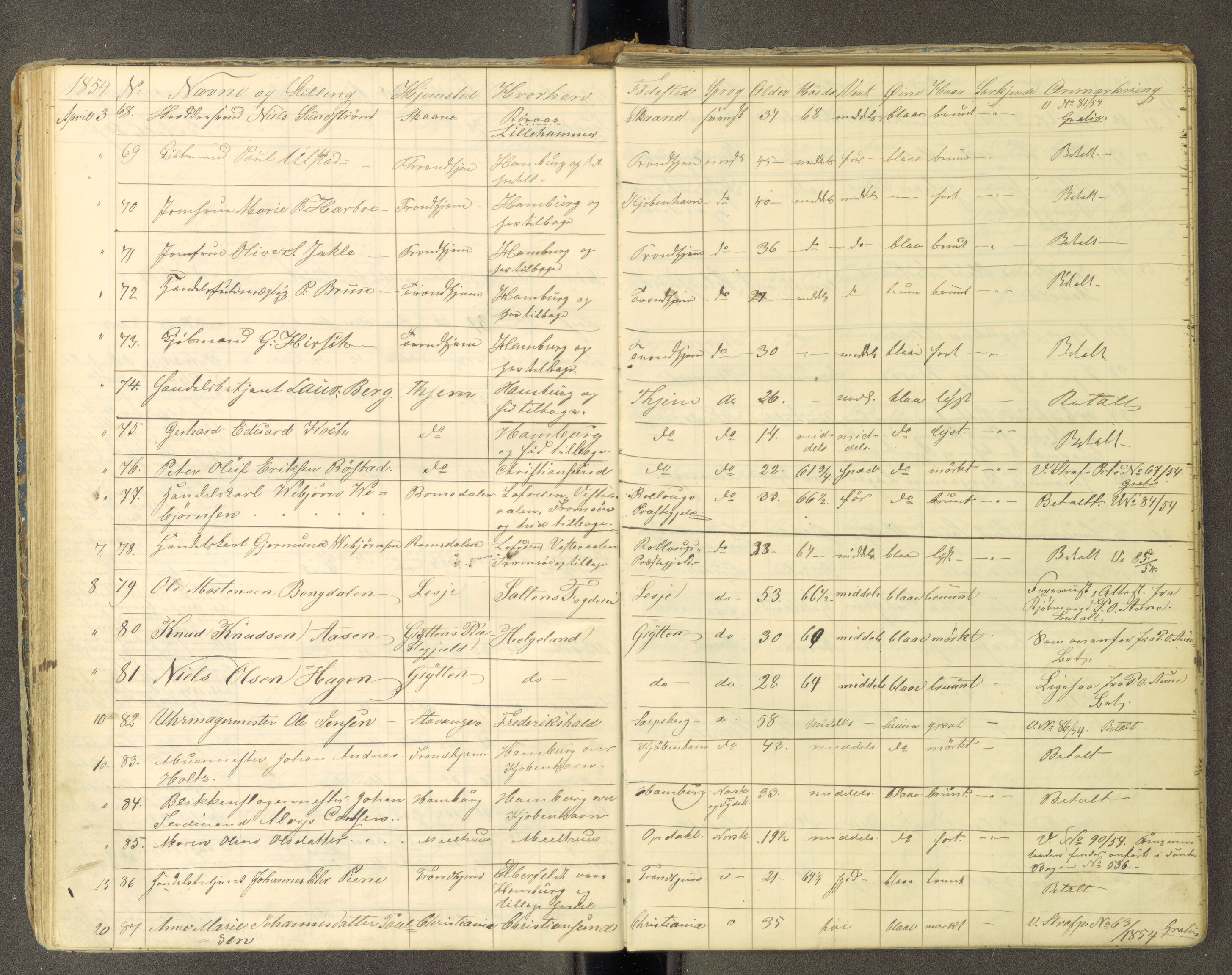 Trondheim politikammer, AV/SAT-A-1887/1/30/L0010: Passprotokoll. Utstedte pass 1850-1855. Innleverte pass 1850-1860, 1850-1860