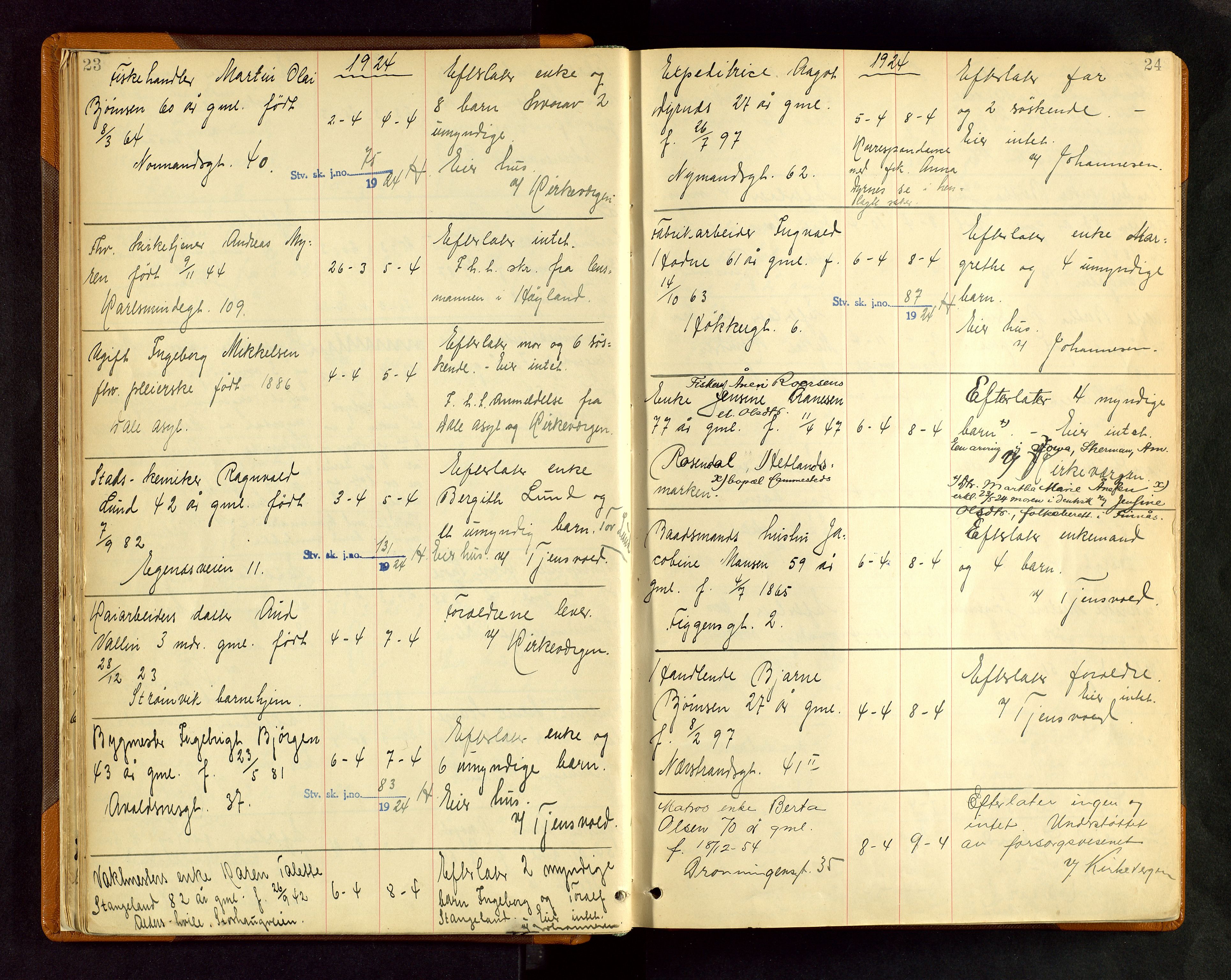 Stavanger skifteforvalter, AV/SAST-A-101412/001/5/52/52B/L0006: Dødsfallsprotokoll, 1923-1928, s. 23-24