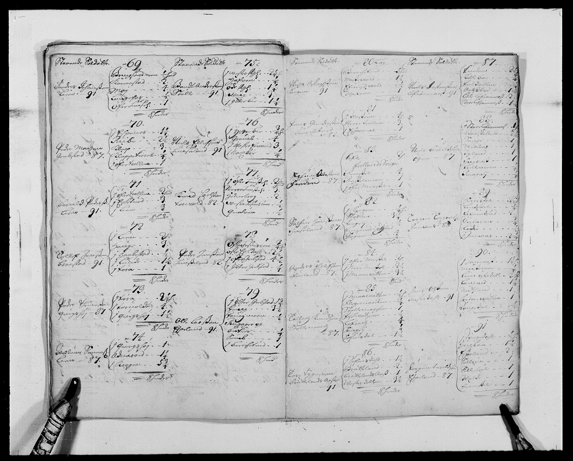 Rentekammeret inntil 1814, Reviderte regnskaper, Fogderegnskap, AV/RA-EA-4092/R39/L2311: Fogderegnskap Nedenes, 1690-1692, s. 220