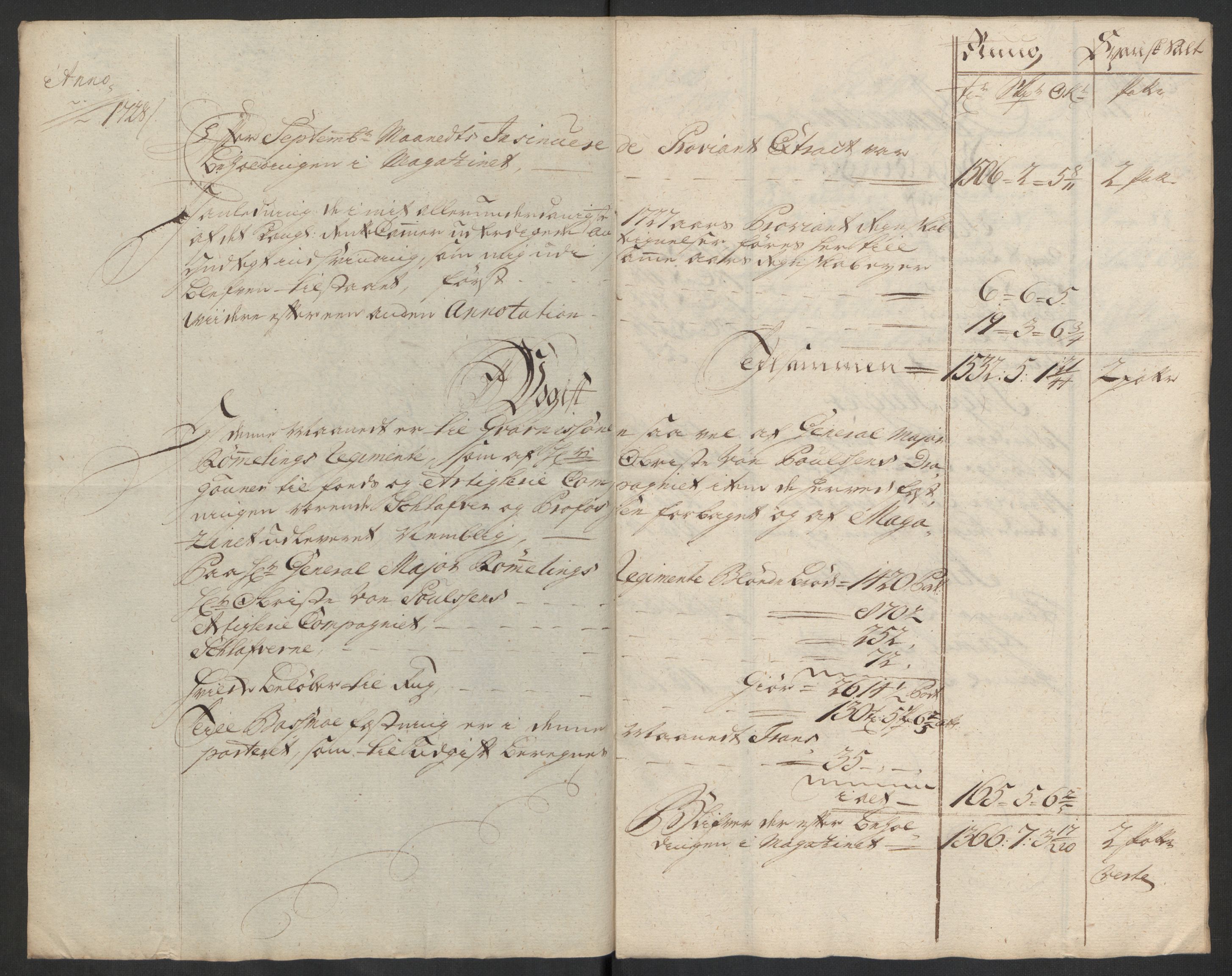 Kommanderende general (KG I) med Det norske krigsdirektorium, AV/RA-EA-5419/D/L0153: Fredriksten festning: Brev, inventarfortegnelser og regnskapsekstrakter, 1724-1729, s. 636