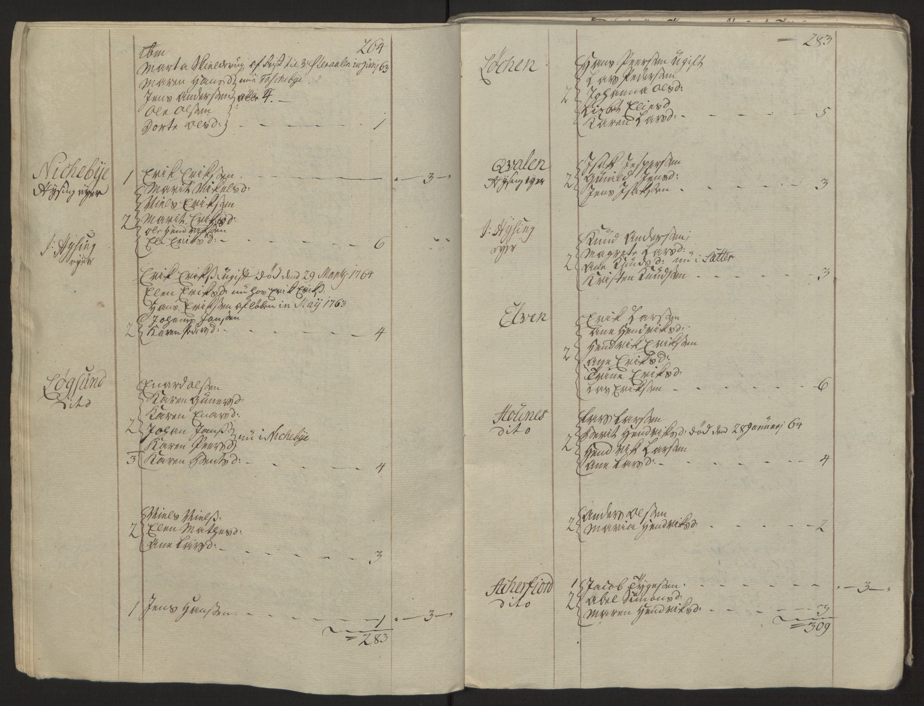 Rentekammeret inntil 1814, Reviderte regnskaper, Fogderegnskap, RA/EA-4092/R68/L4845: Ekstraskatten Senja og Troms, 1762-1765, s. 356