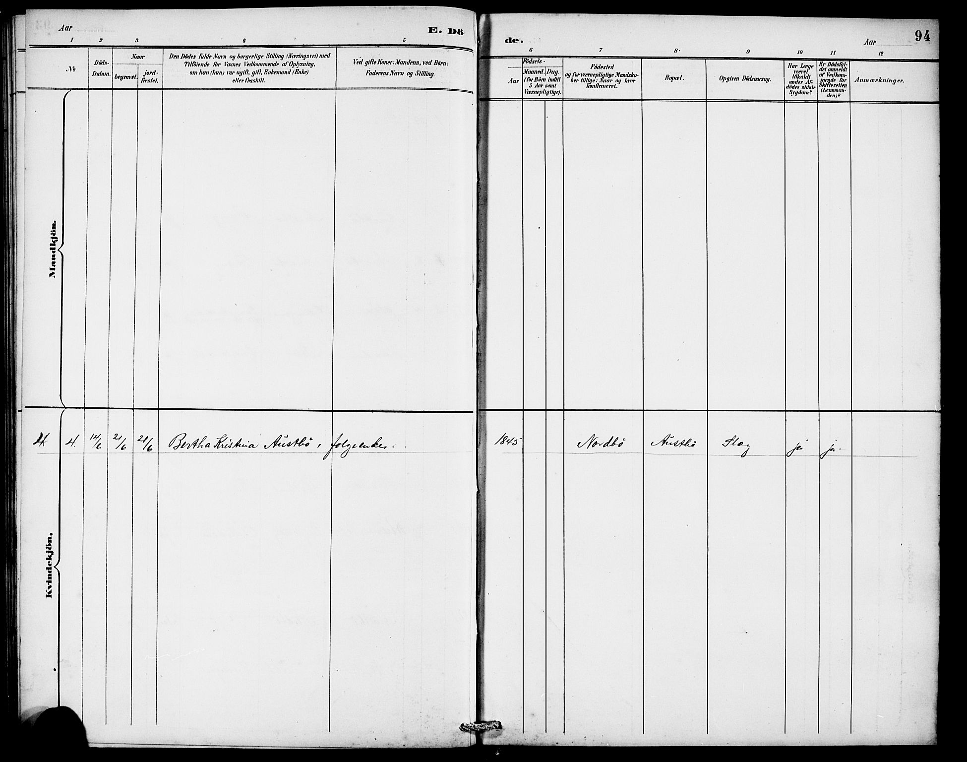 Rennesøy sokneprestkontor, SAST/A -101827/H/Ha/Hab/L0010: Klokkerbok nr. B 9, 1890-1918, s. 94